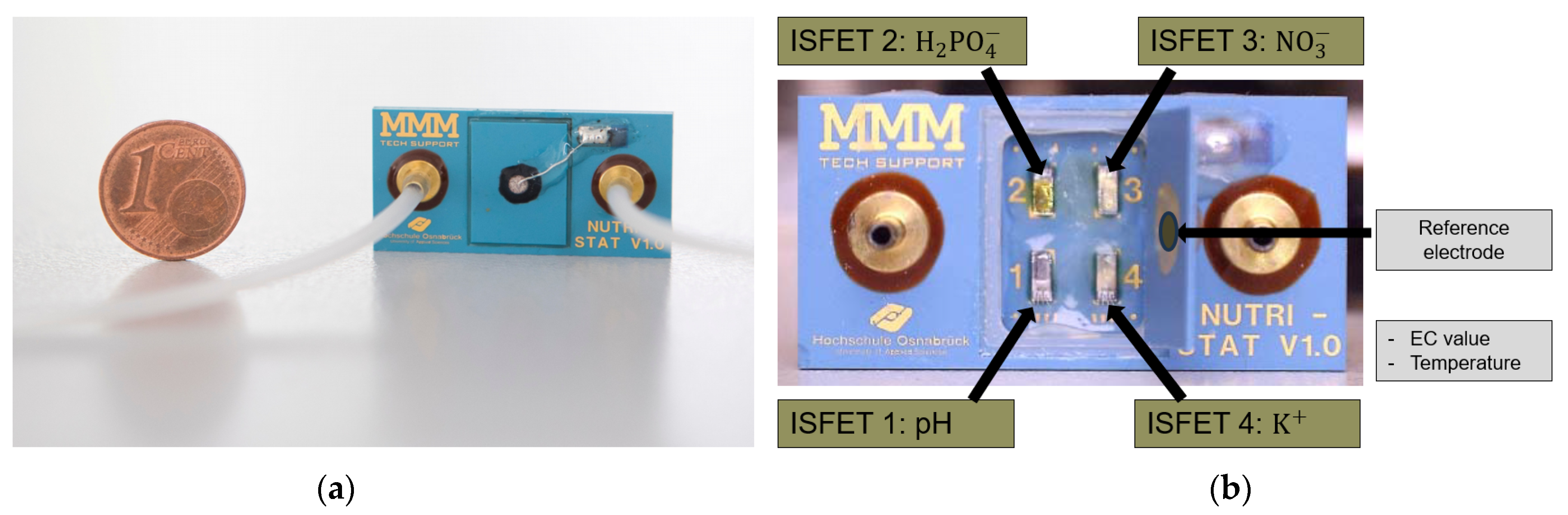 Electronics 13 02449 g003 Electronics 13 02449 g003