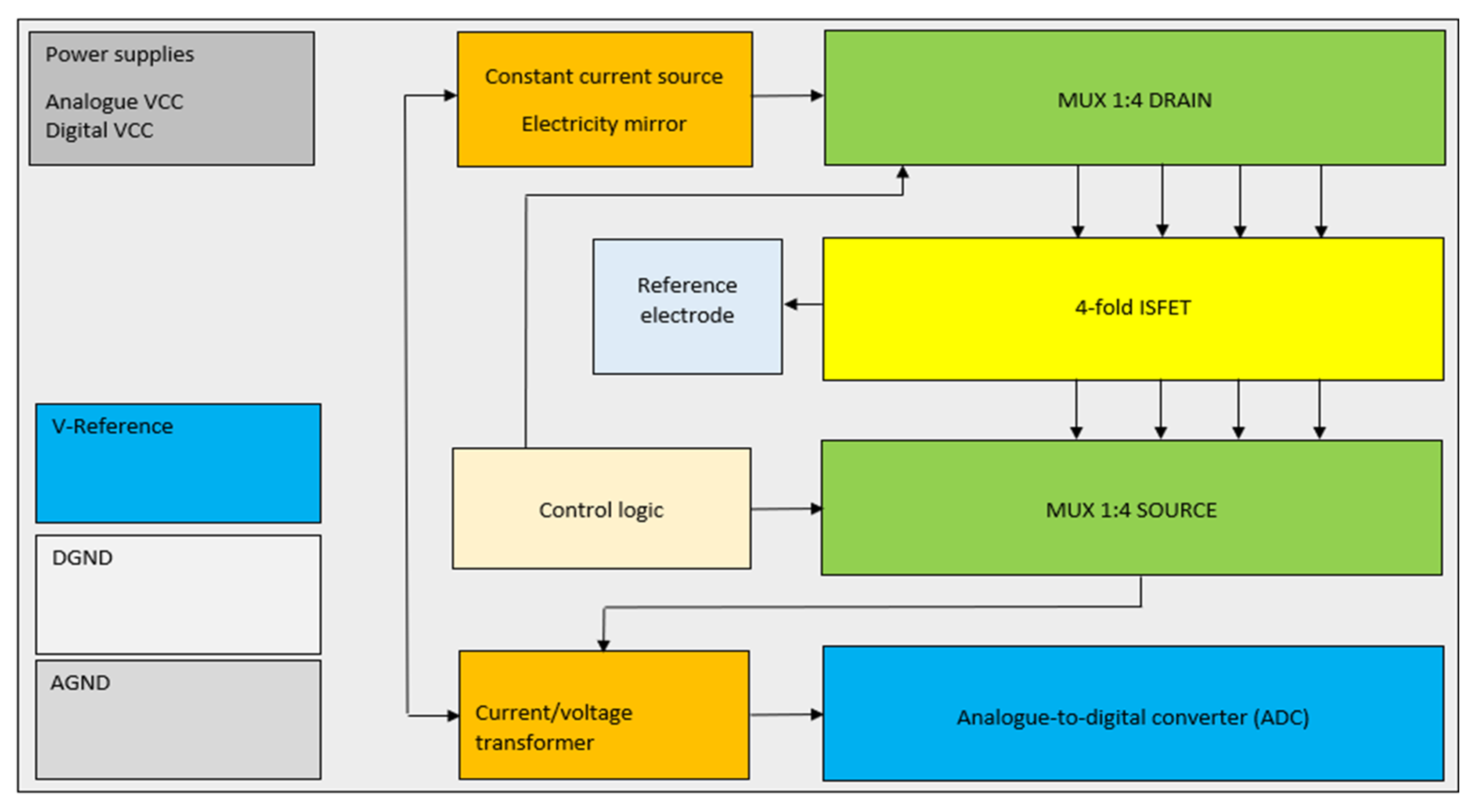 Electronics 13 02449 g008 Electronics 13 02449 g008