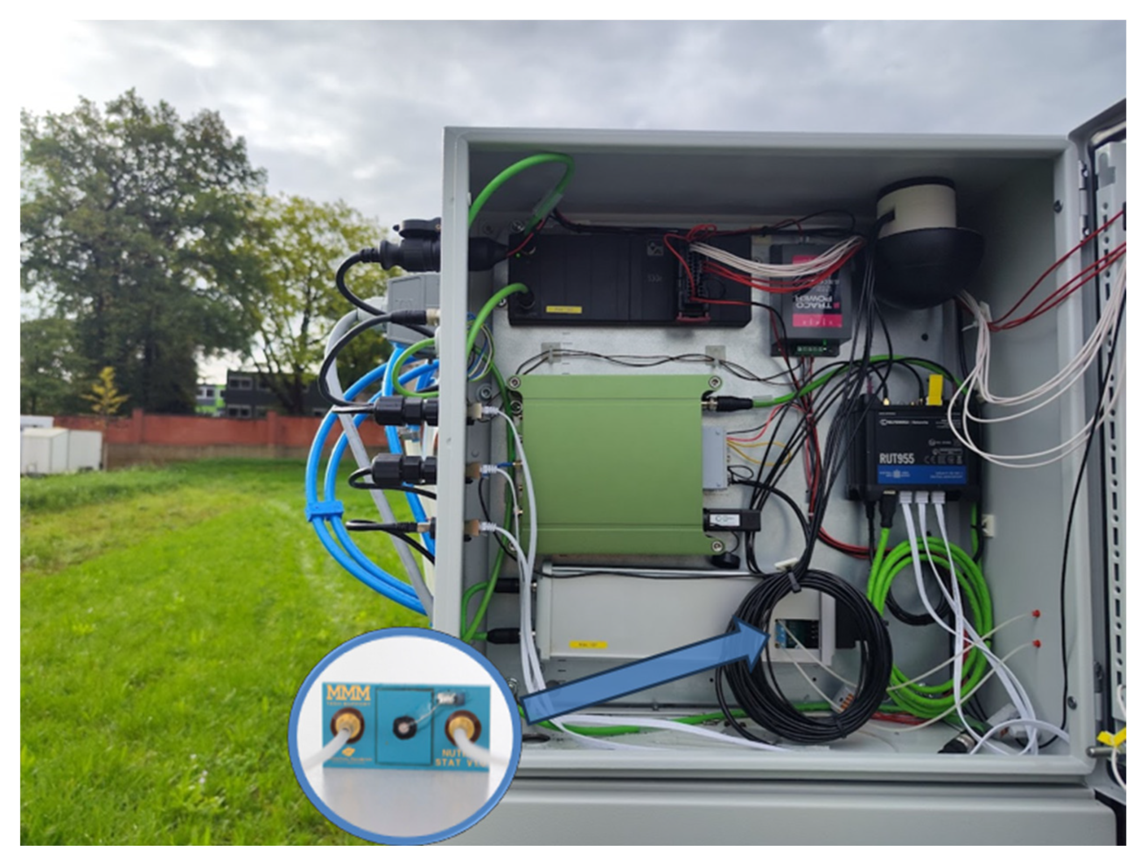 Electronics 13 02449 g010 Electronics 13 02449 g010