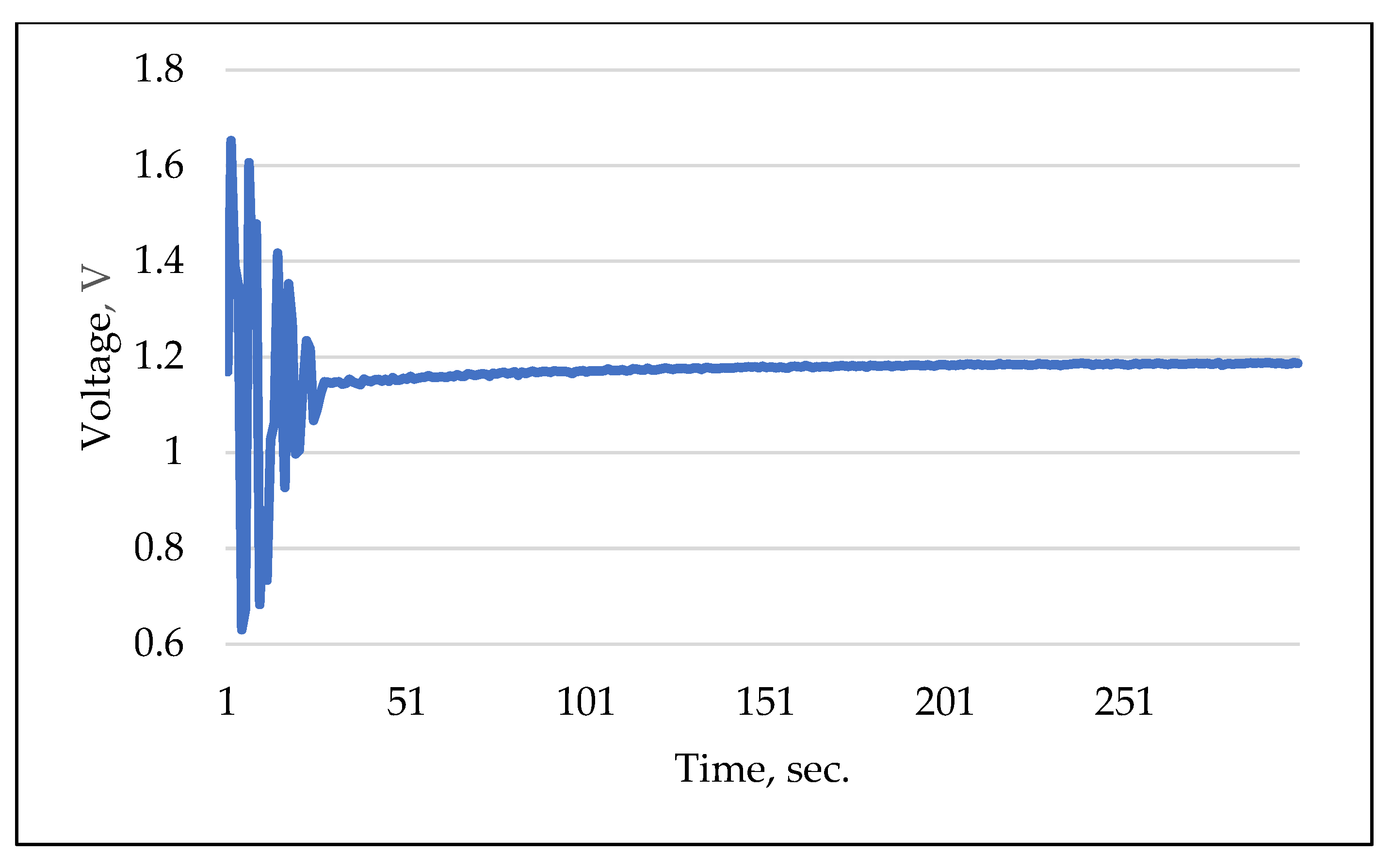 Electronics 13 02449 g012 Electronics 13 02449 g012