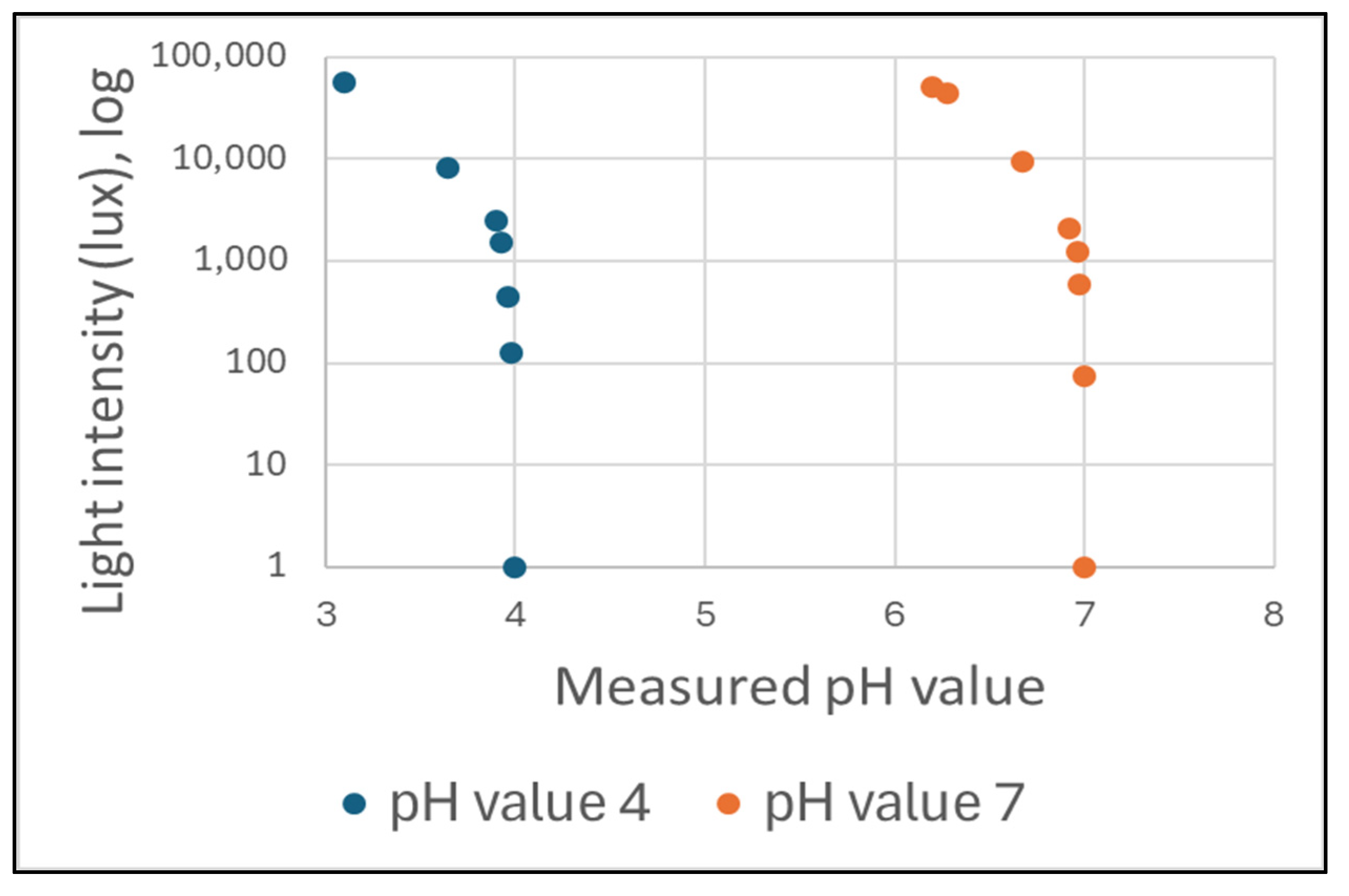 Electronics 13 02449 g013 Electronics 13 02449 g013