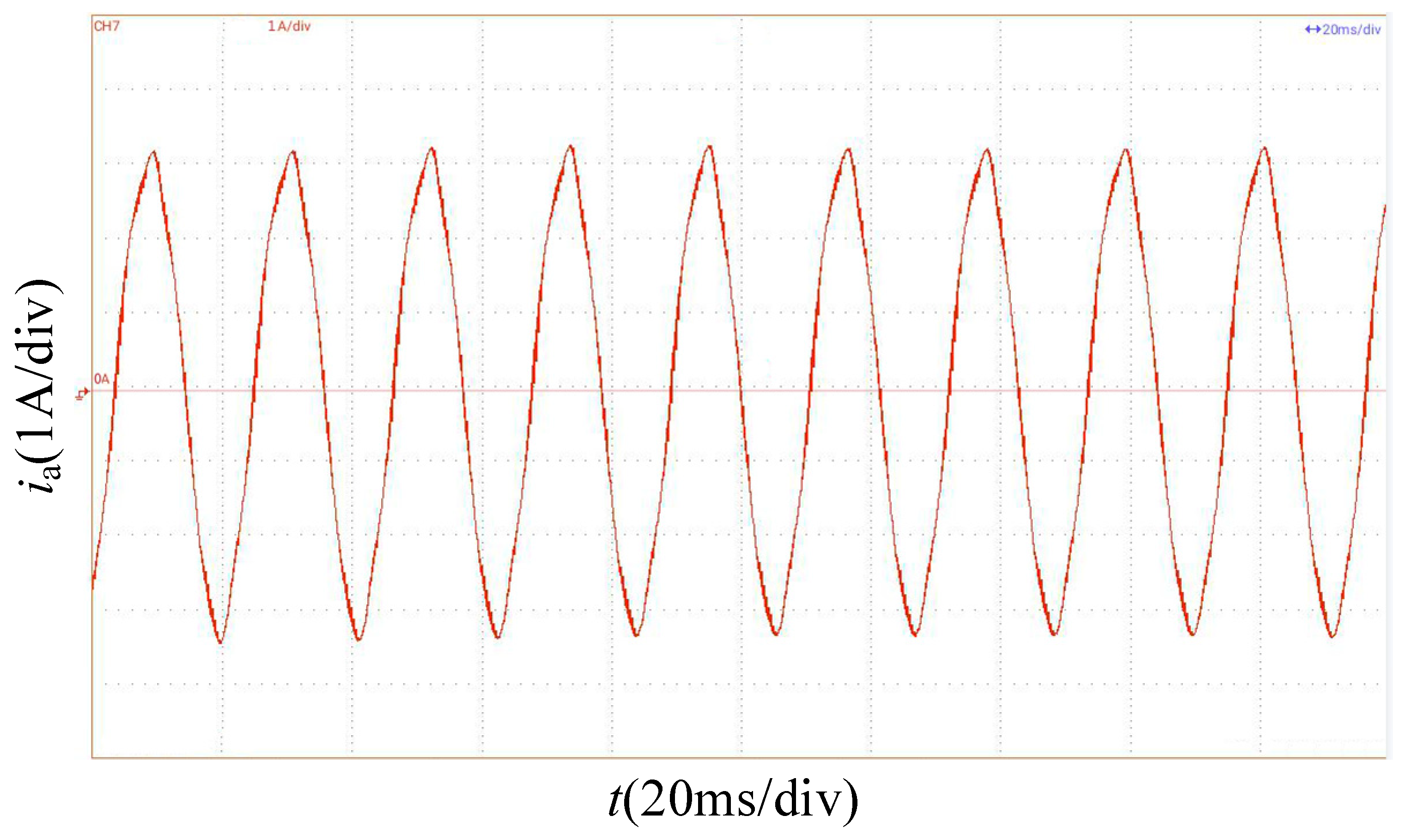Electronics 13 02455 g013