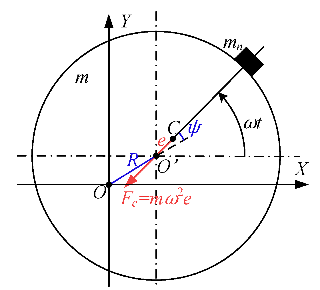 Electronics 13 02466 g002