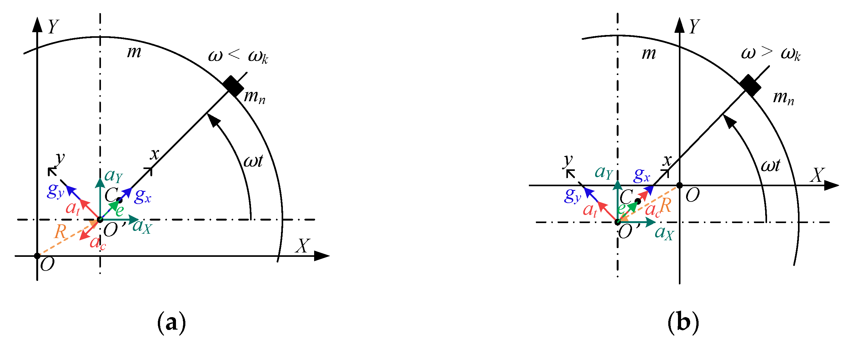 Electronics 13 02466 g004