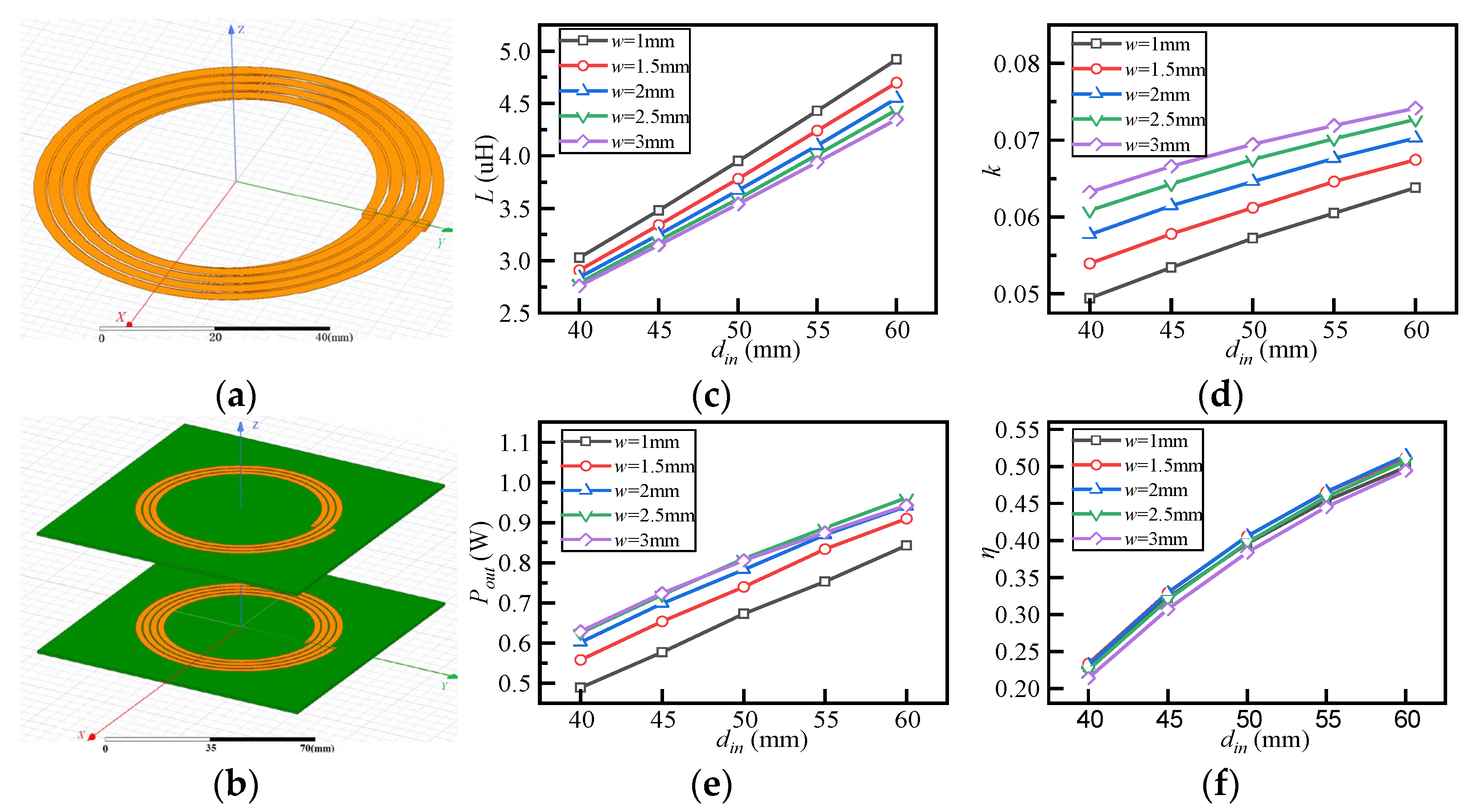 Electronics 13 02466 g006