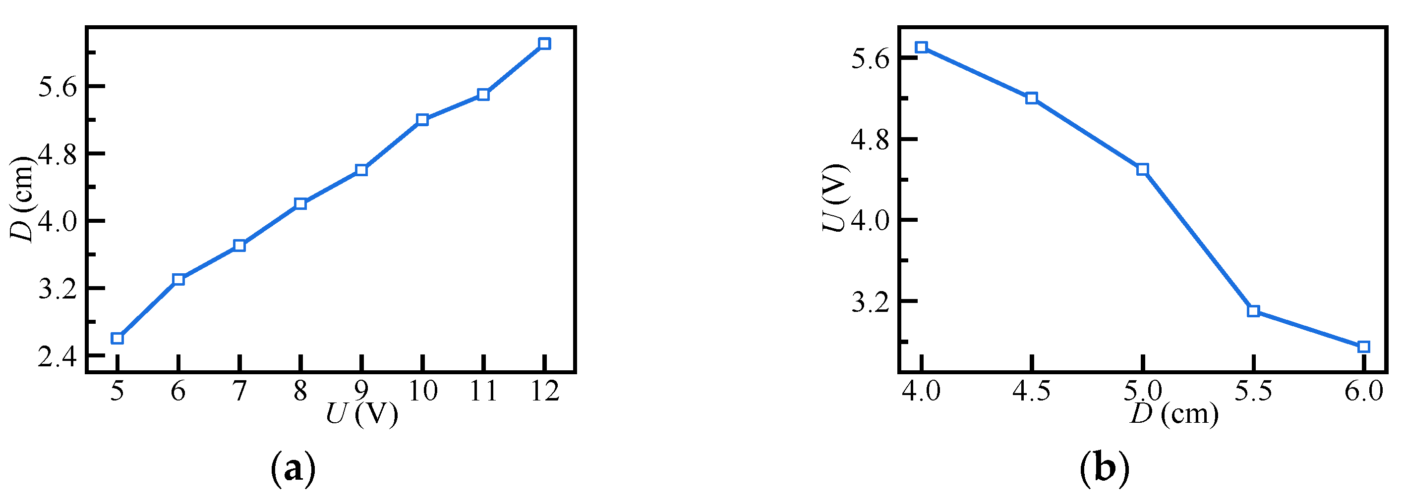 Electronics 13 02466 g010