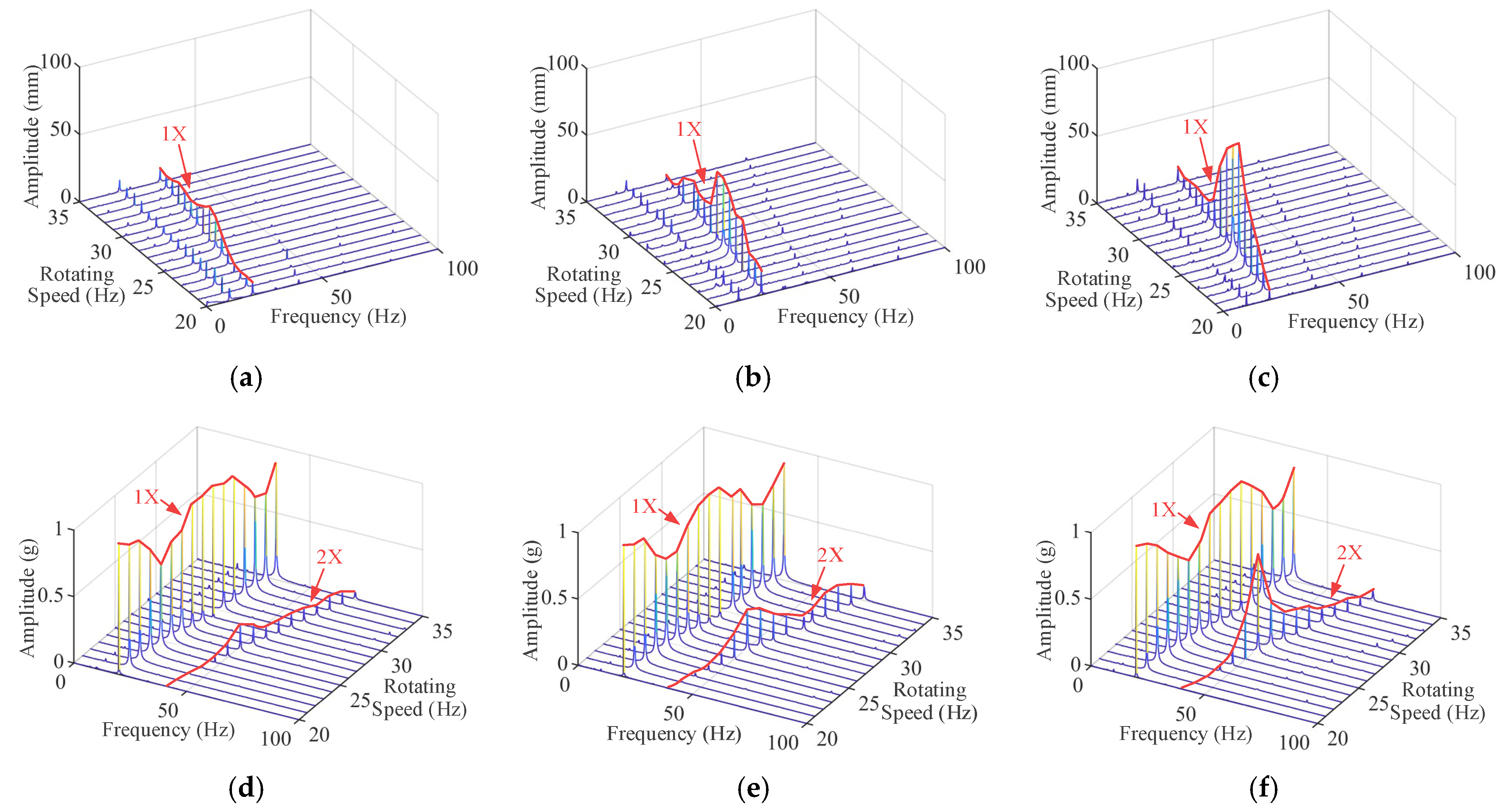 Electronics 13 02466 g013