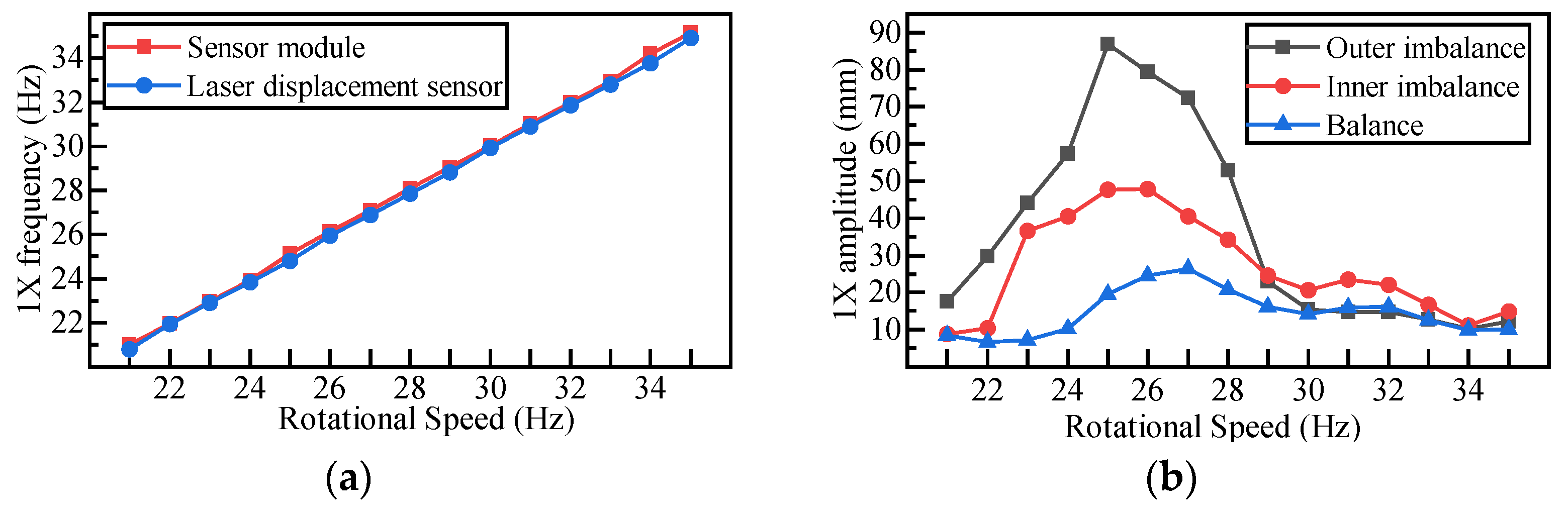Electronics 13 02466 g014a