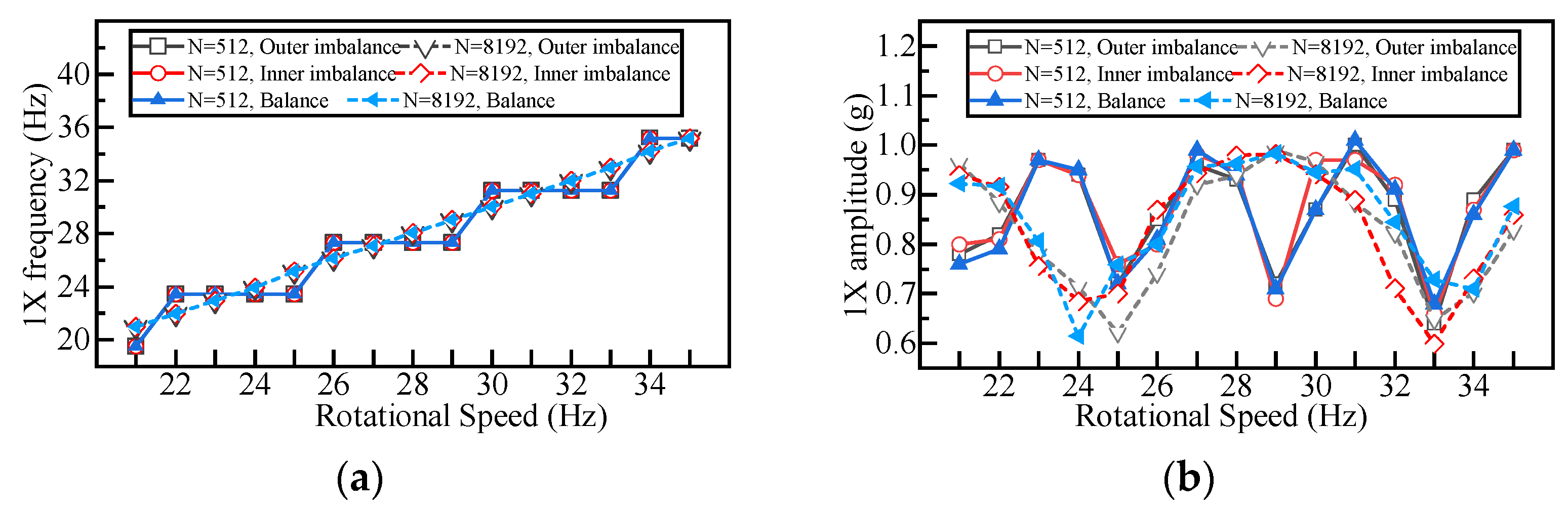 Electronics 13 02466 g015a