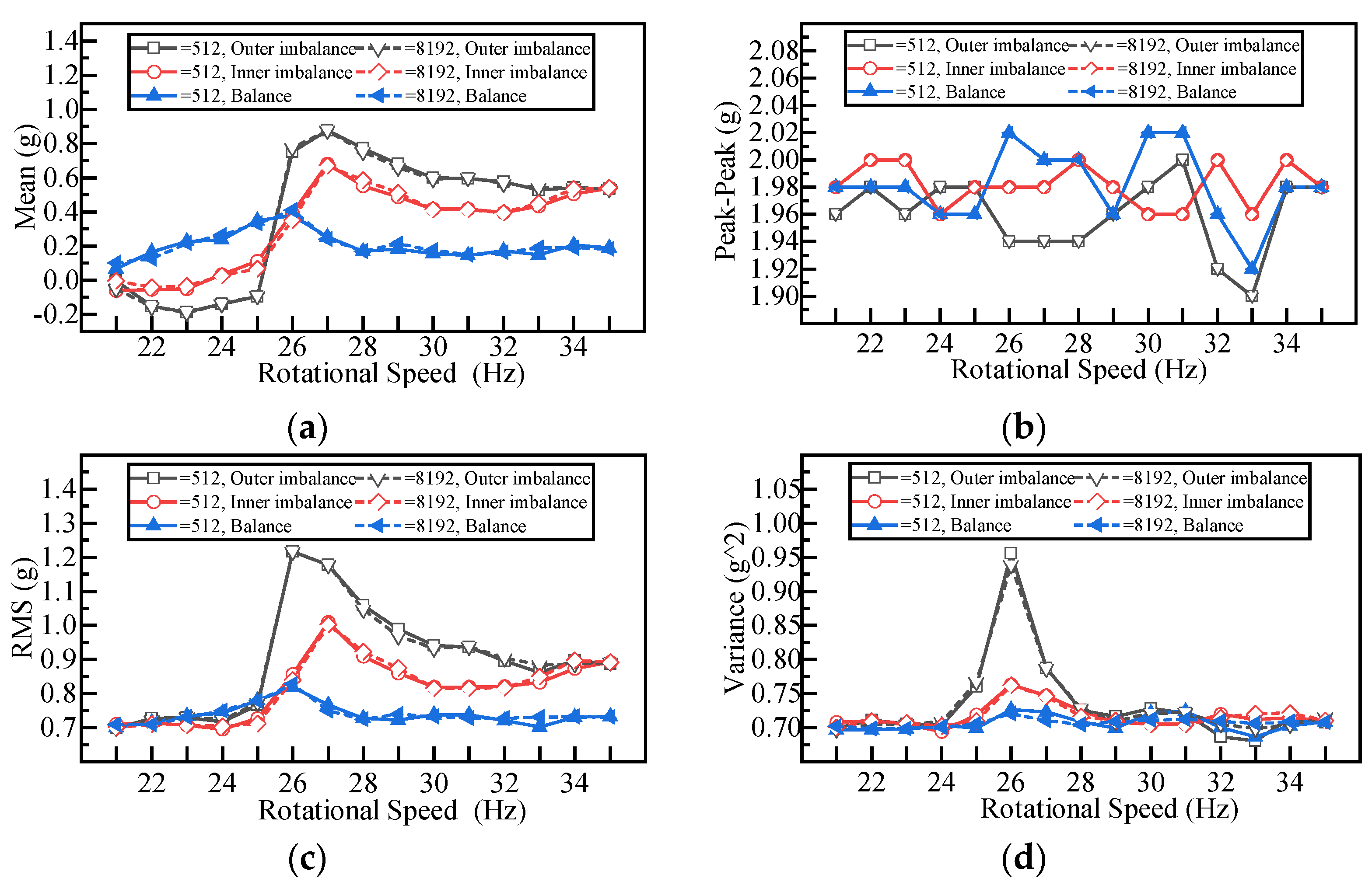 Electronics 13 02466 g016