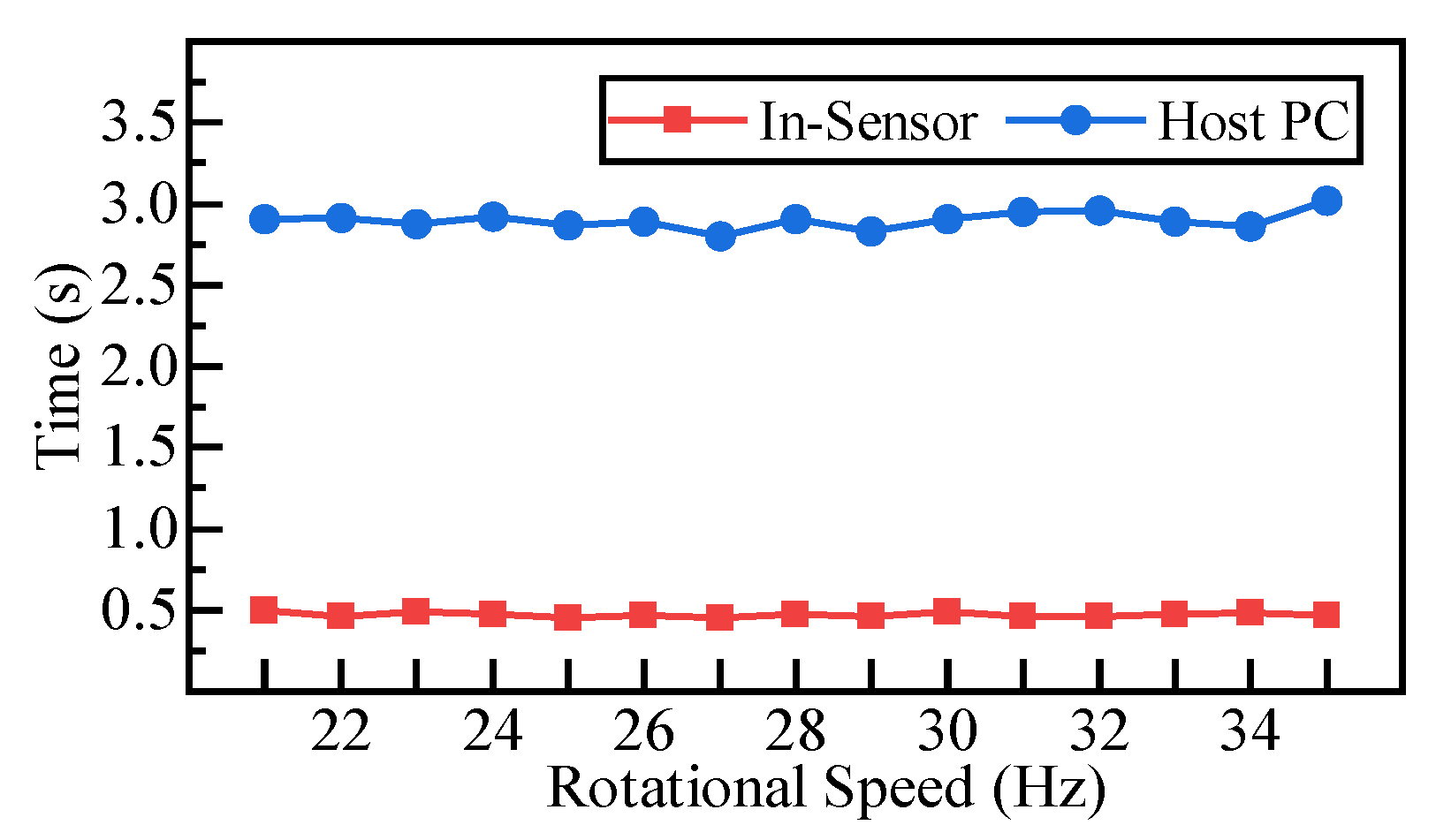 Electronics 13 02466 g017