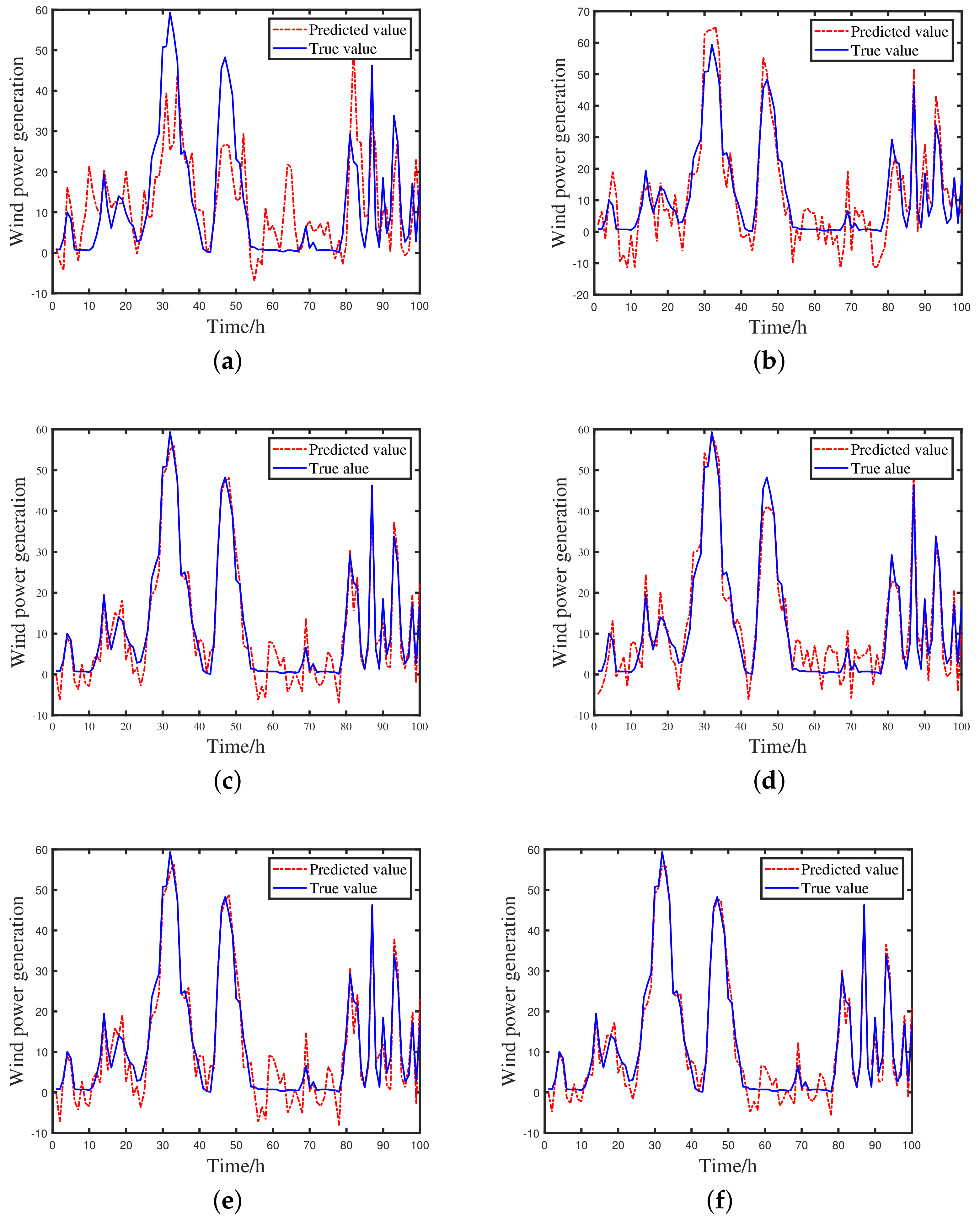 Electronics 13 02469 g003