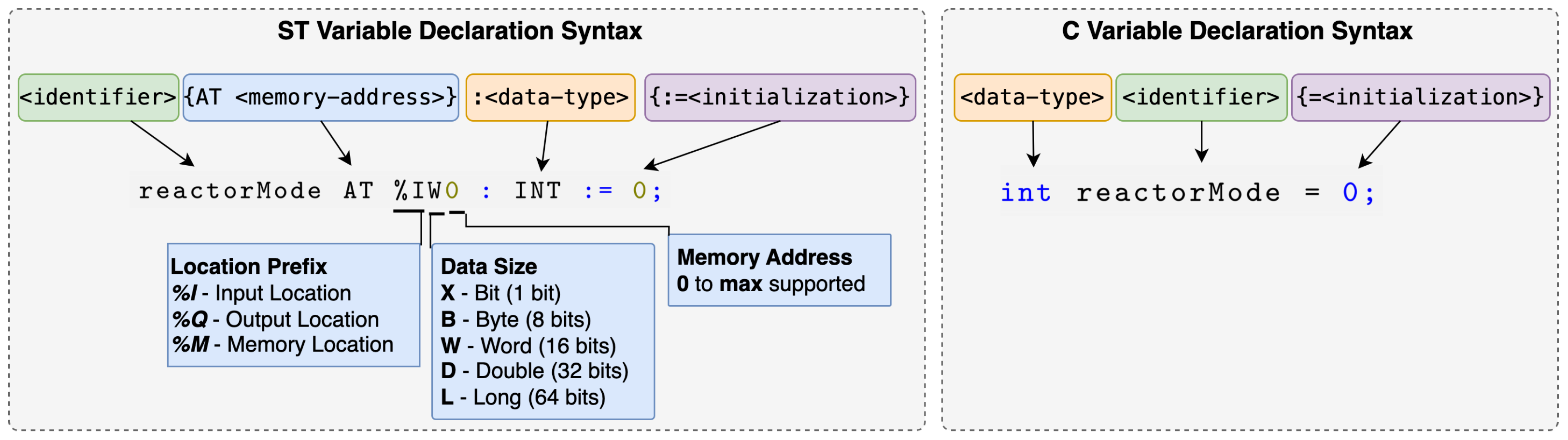 Electronics 13 02475 g002