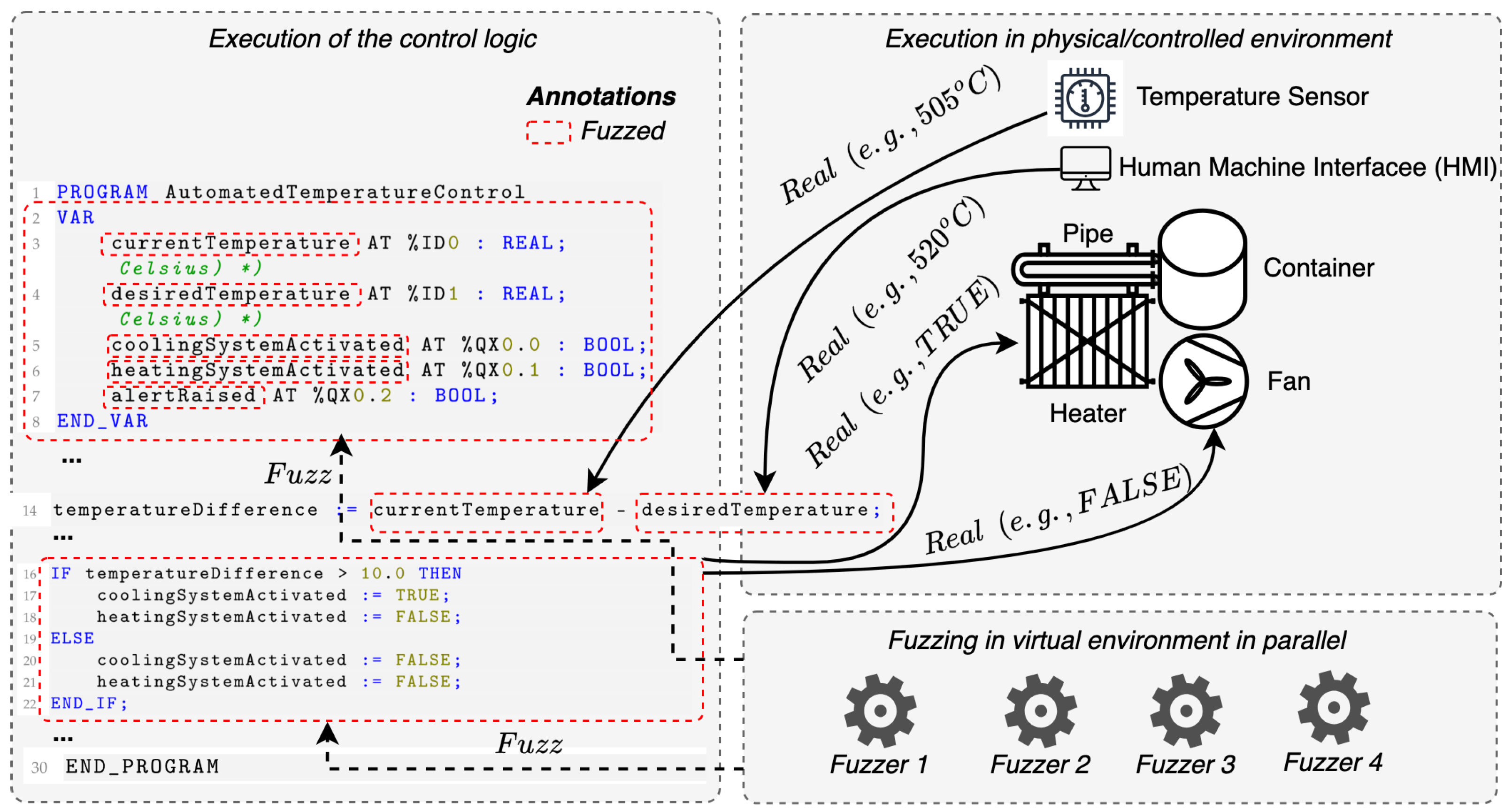 Electronics 13 02475 g004