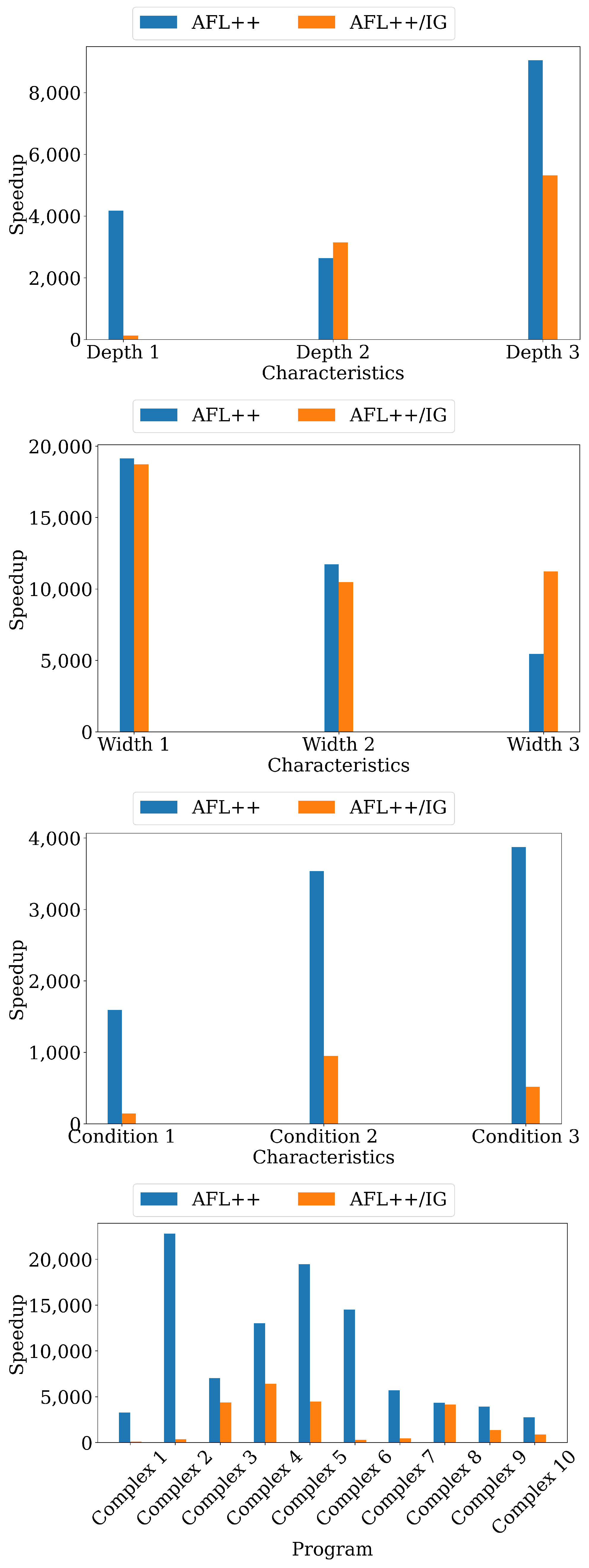 Electronics 13 02475 g009