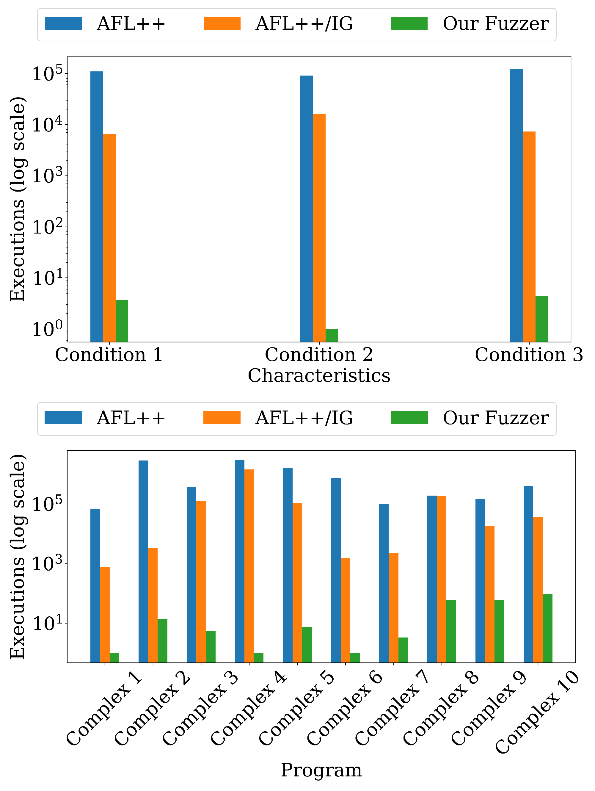 Electronics 13 02475 g010b