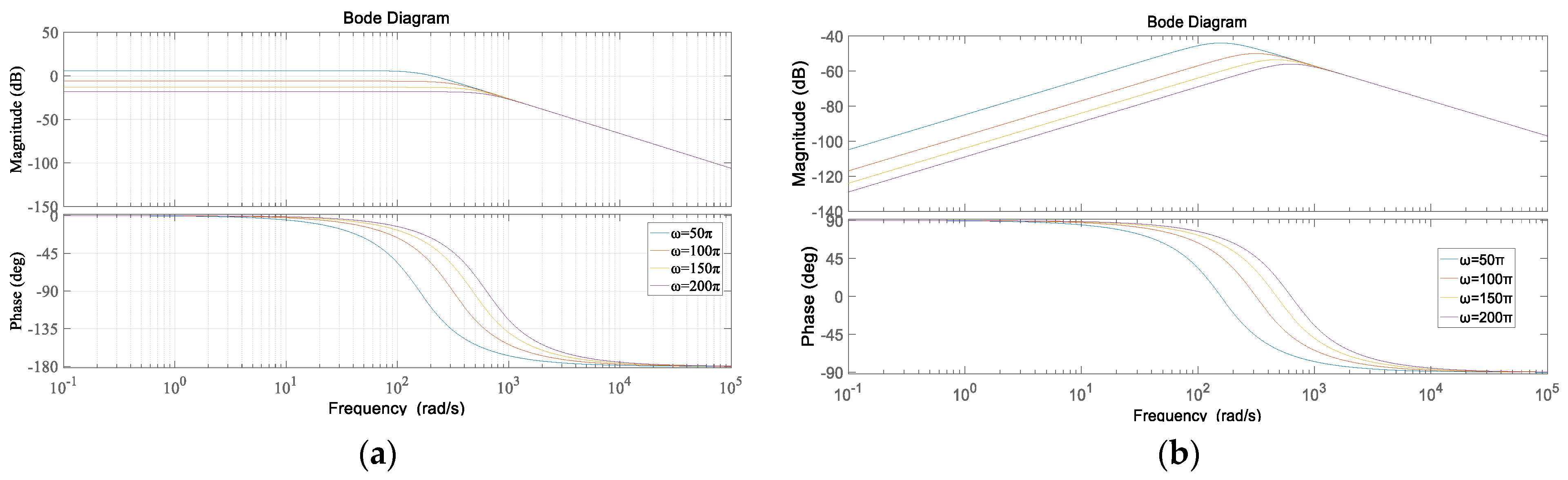 Electronics 13 02476 g003