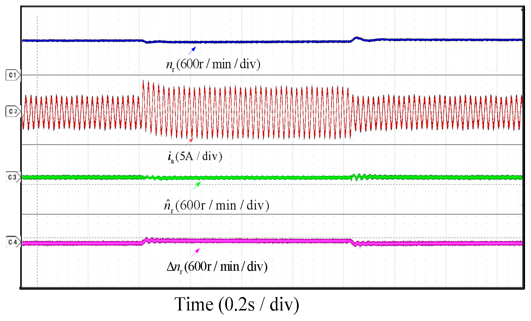 Electronics 13 02476 g009