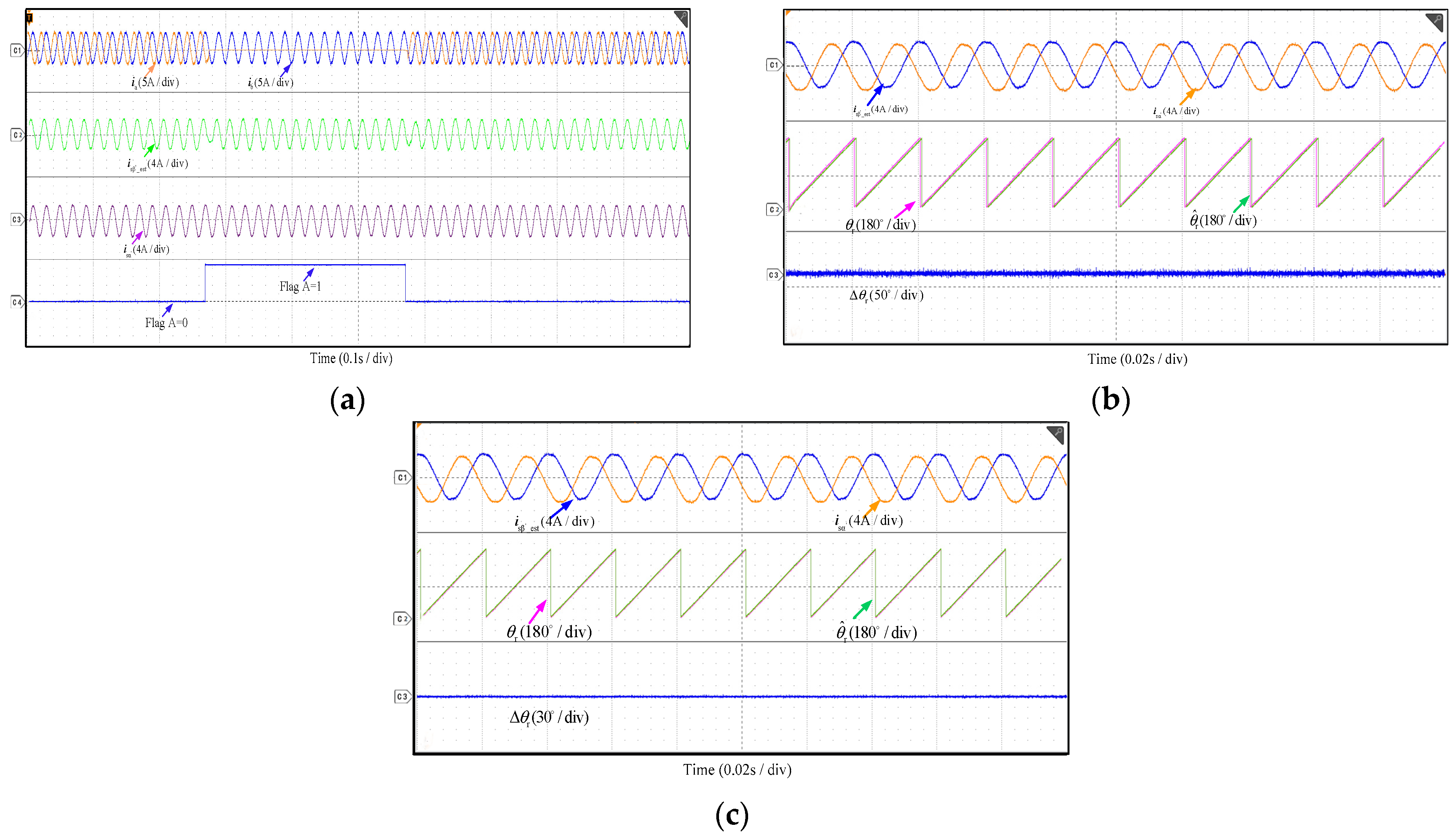 Electronics 13 02476 g010
