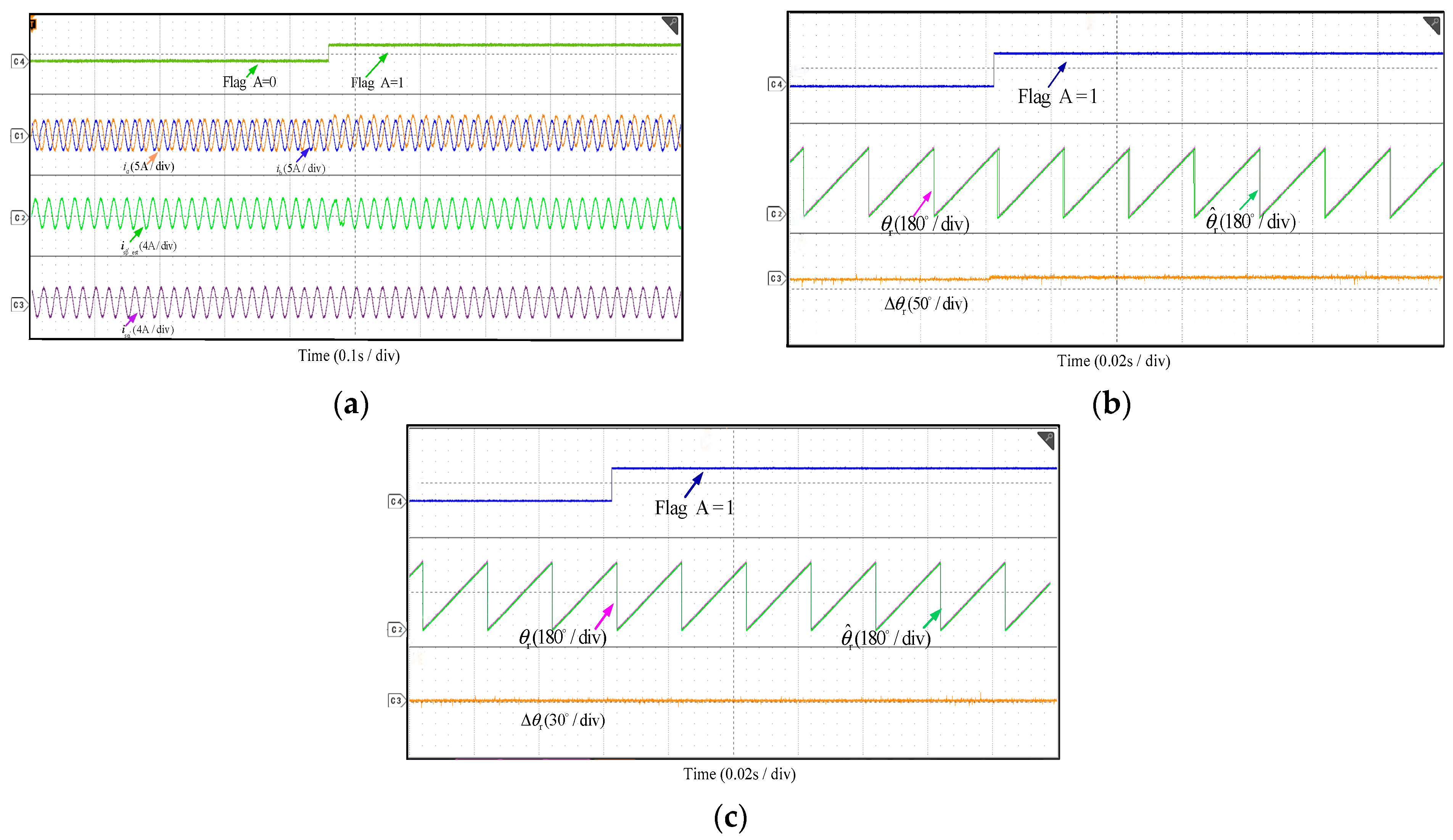 Electronics 13 02476 g011