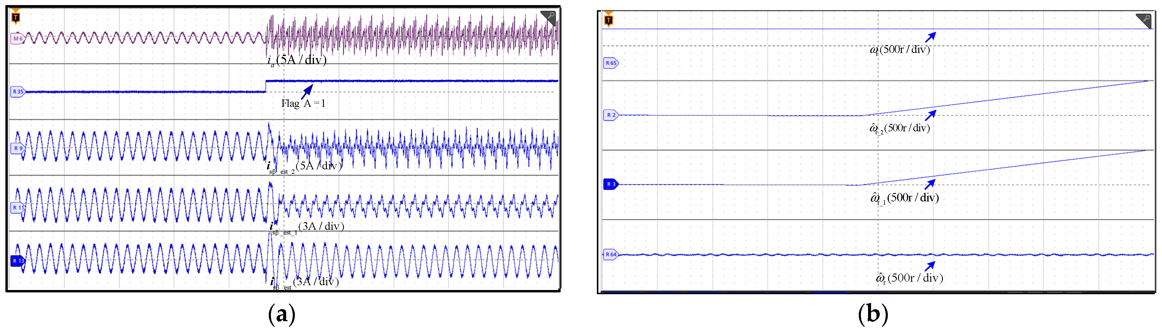 Electronics 13 02476 g016