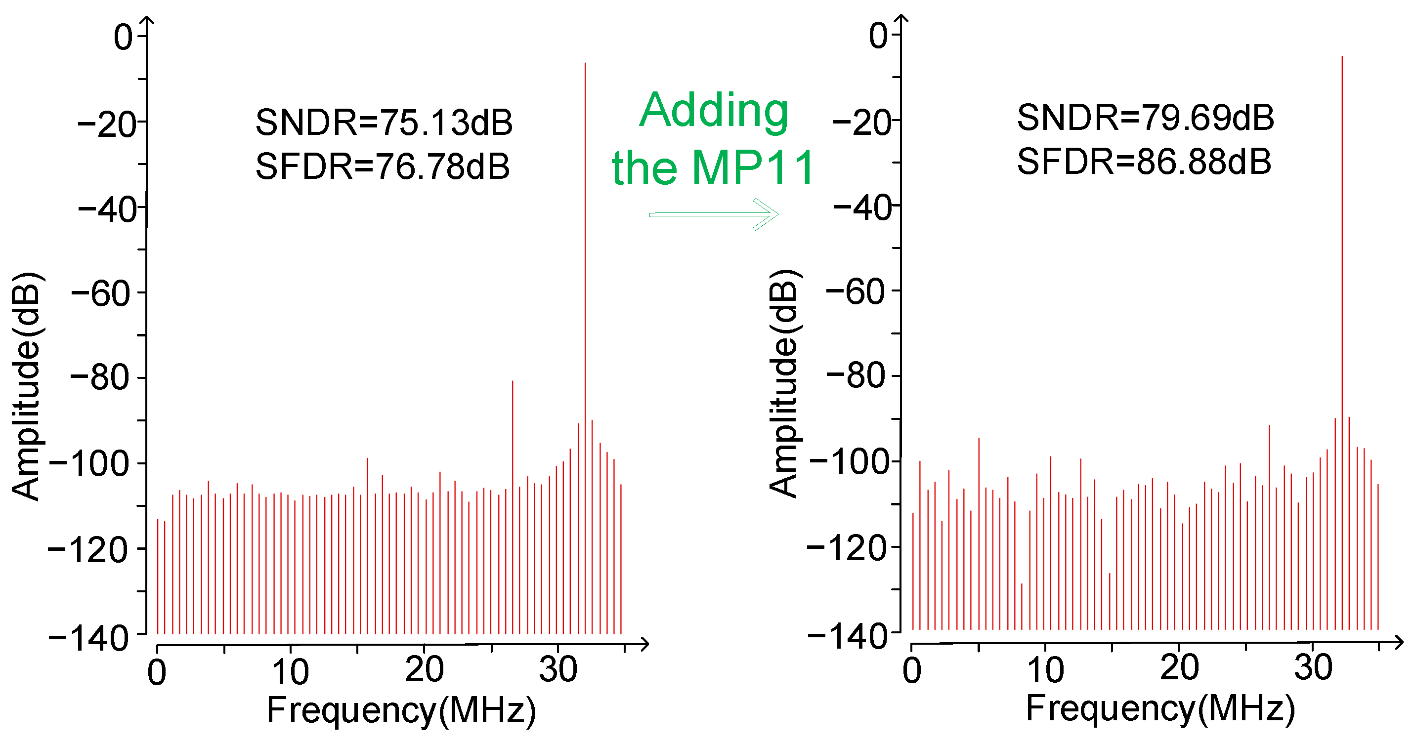 Electronics 13 02478 g003