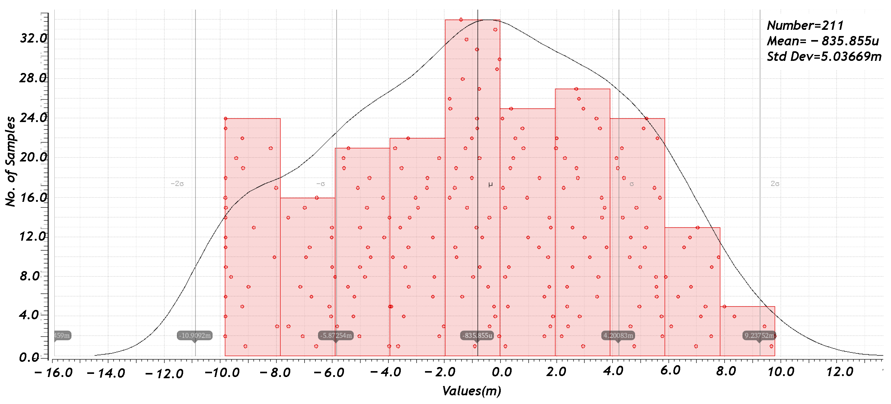 Electronics 13 02478 g005