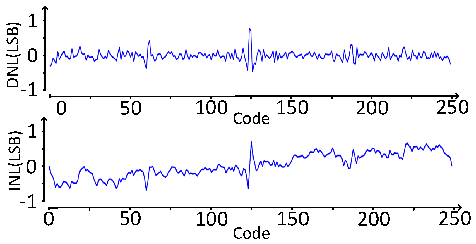 Electronics 13 02478 g008