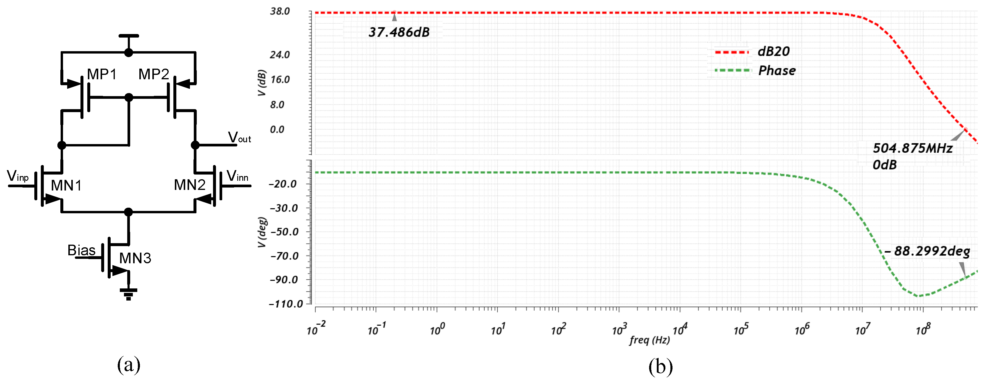 Electronics 13 02478 g012