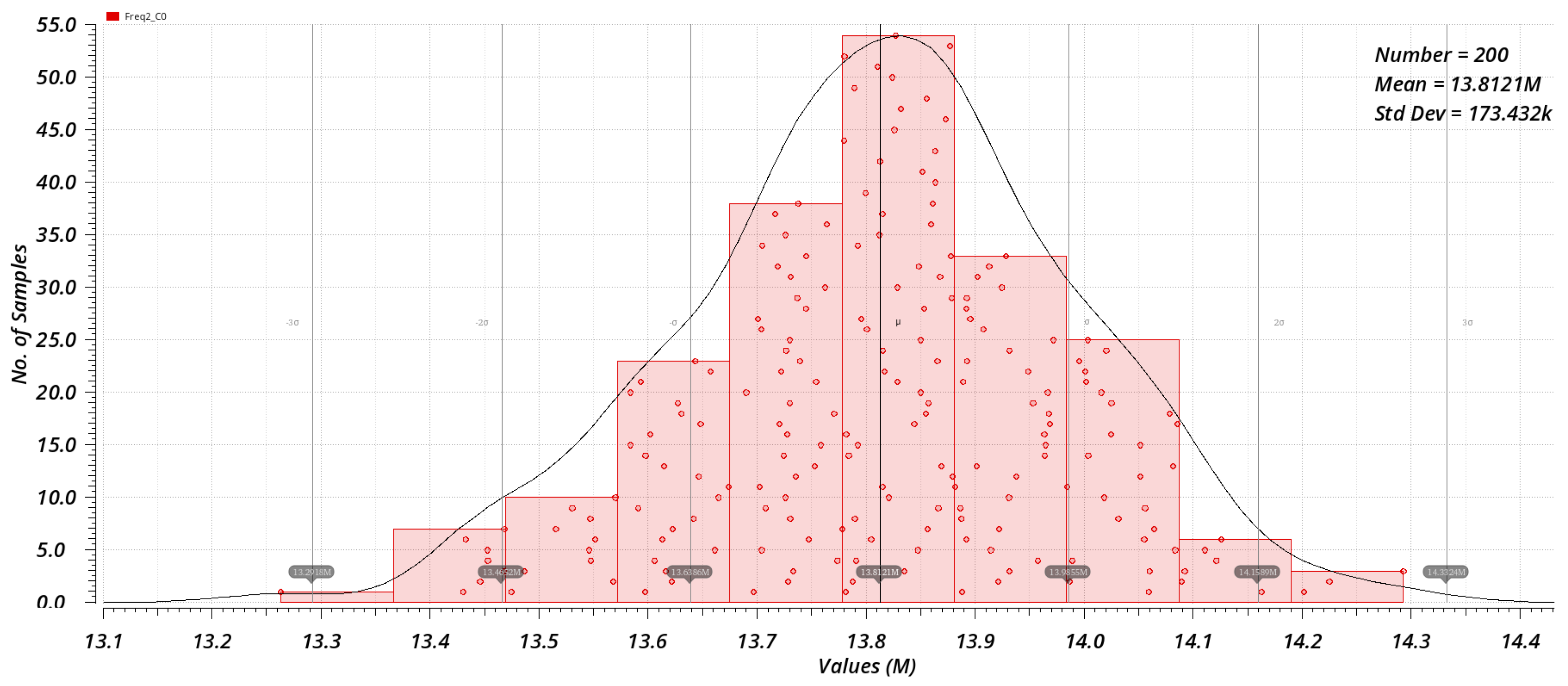 Electronics 13 02478 g014