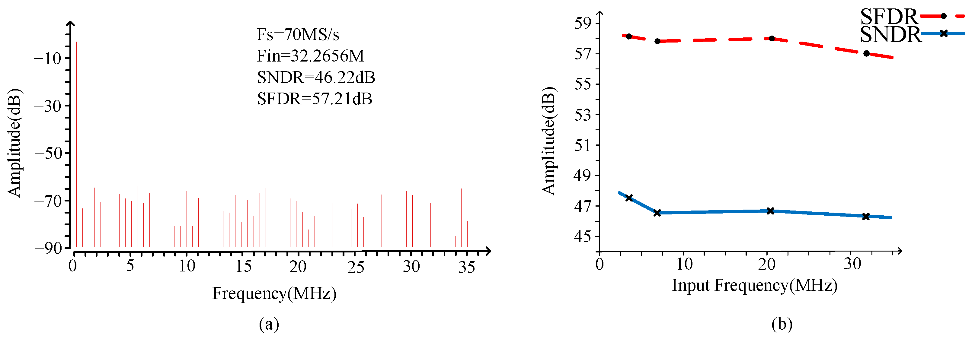 Electronics 13 02478 g015
