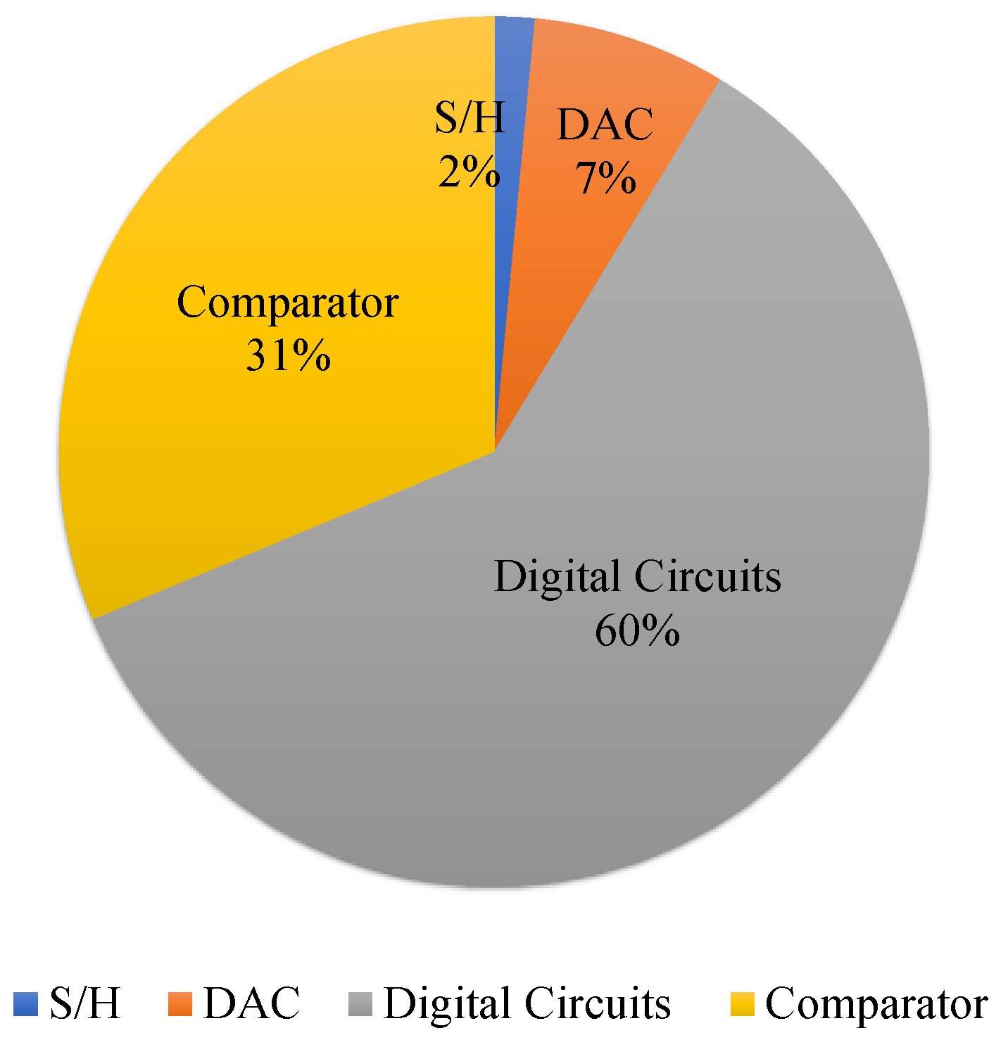 Electronics 13 02478 g016