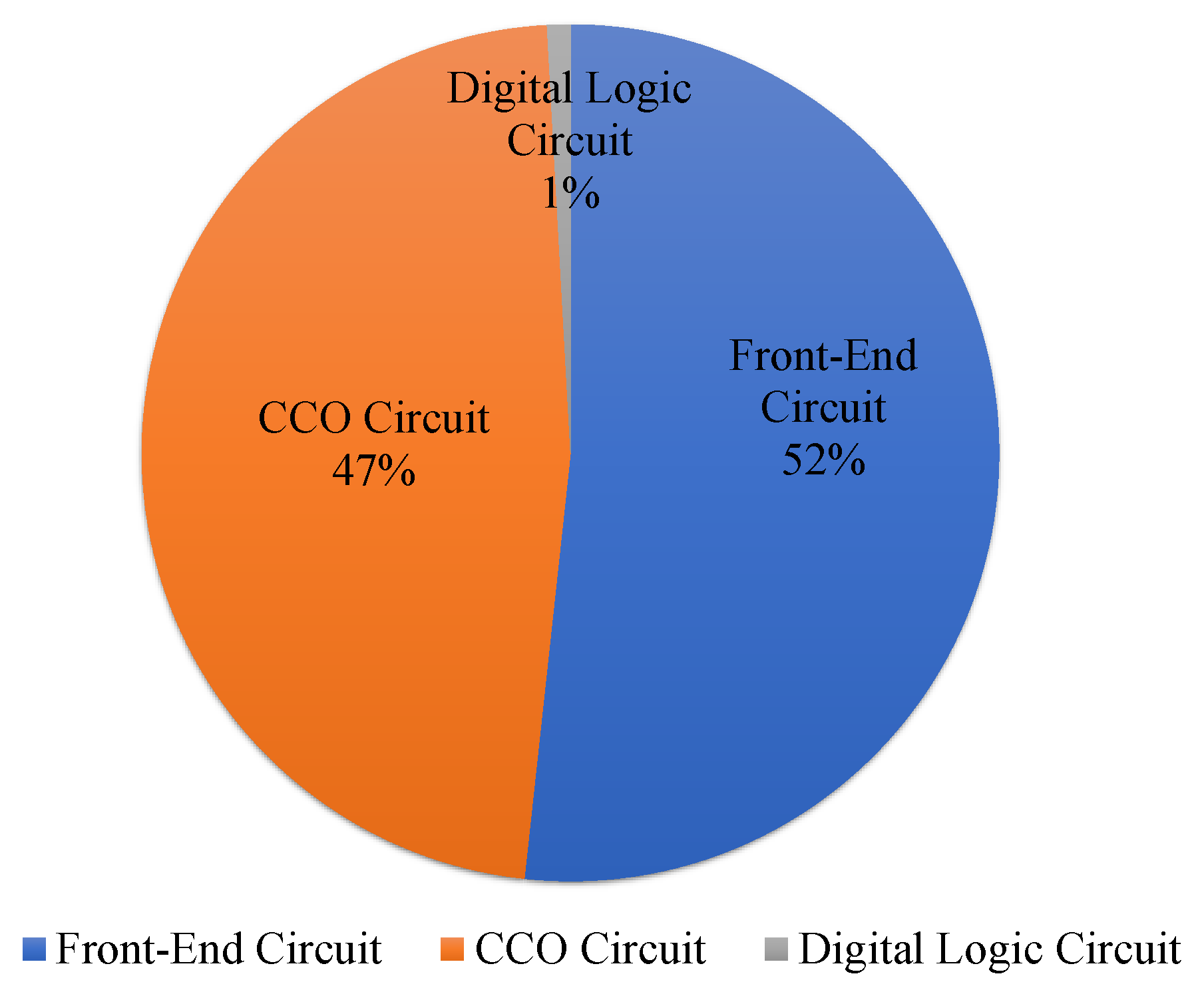 Electronics 13 02478 g021