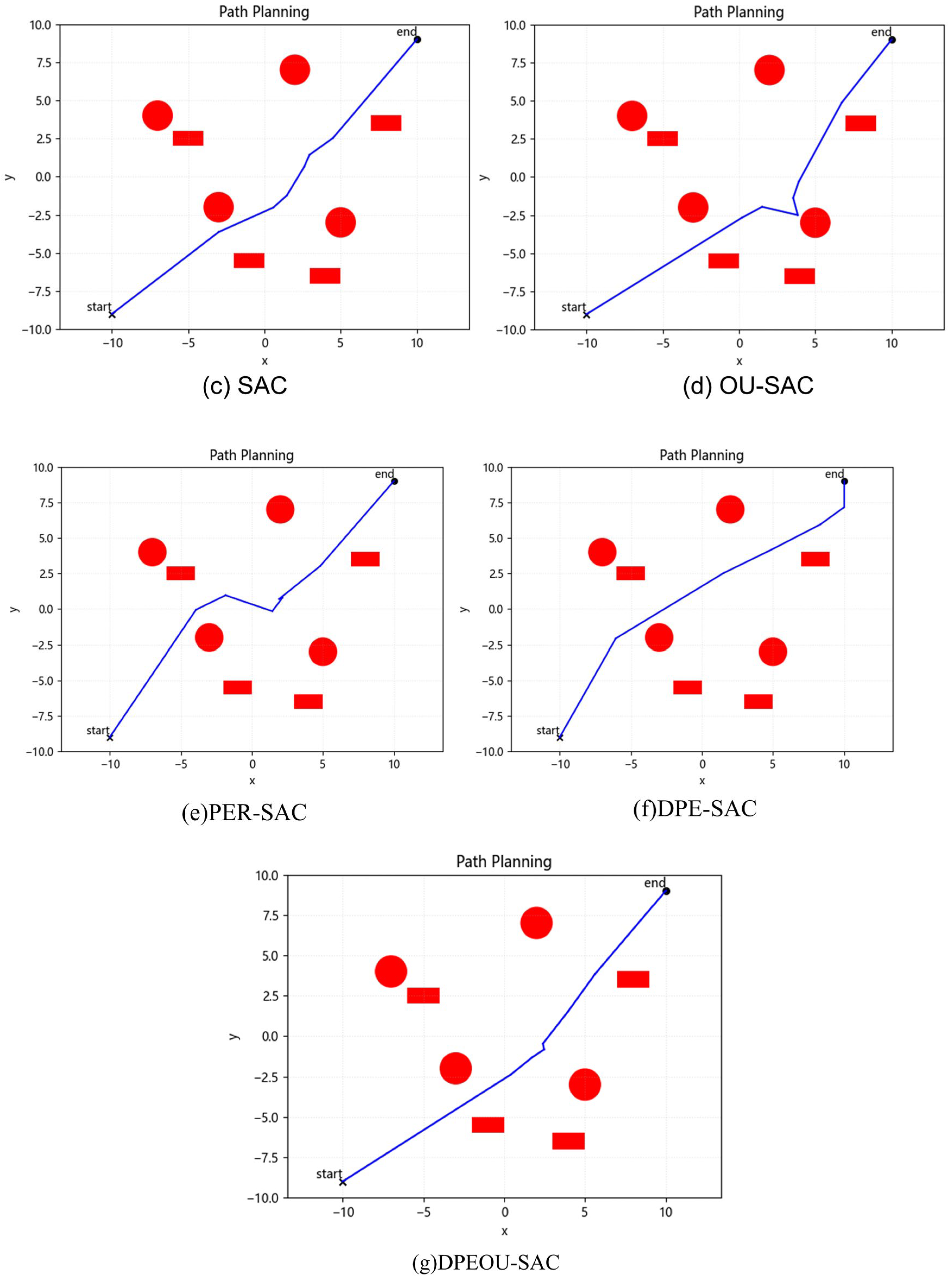Electronics 13 02479 g011b