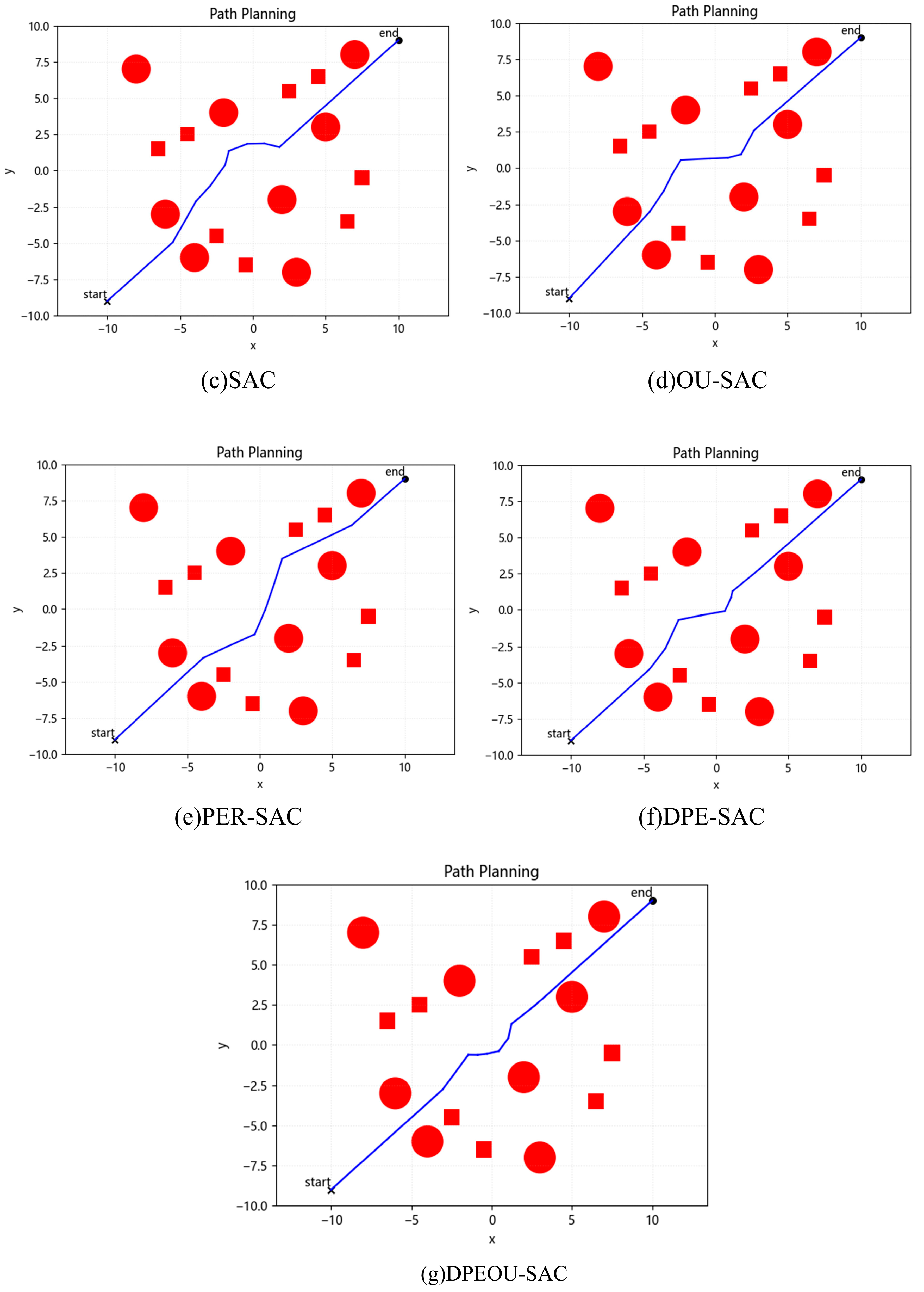 Electronics 13 02479 g013b