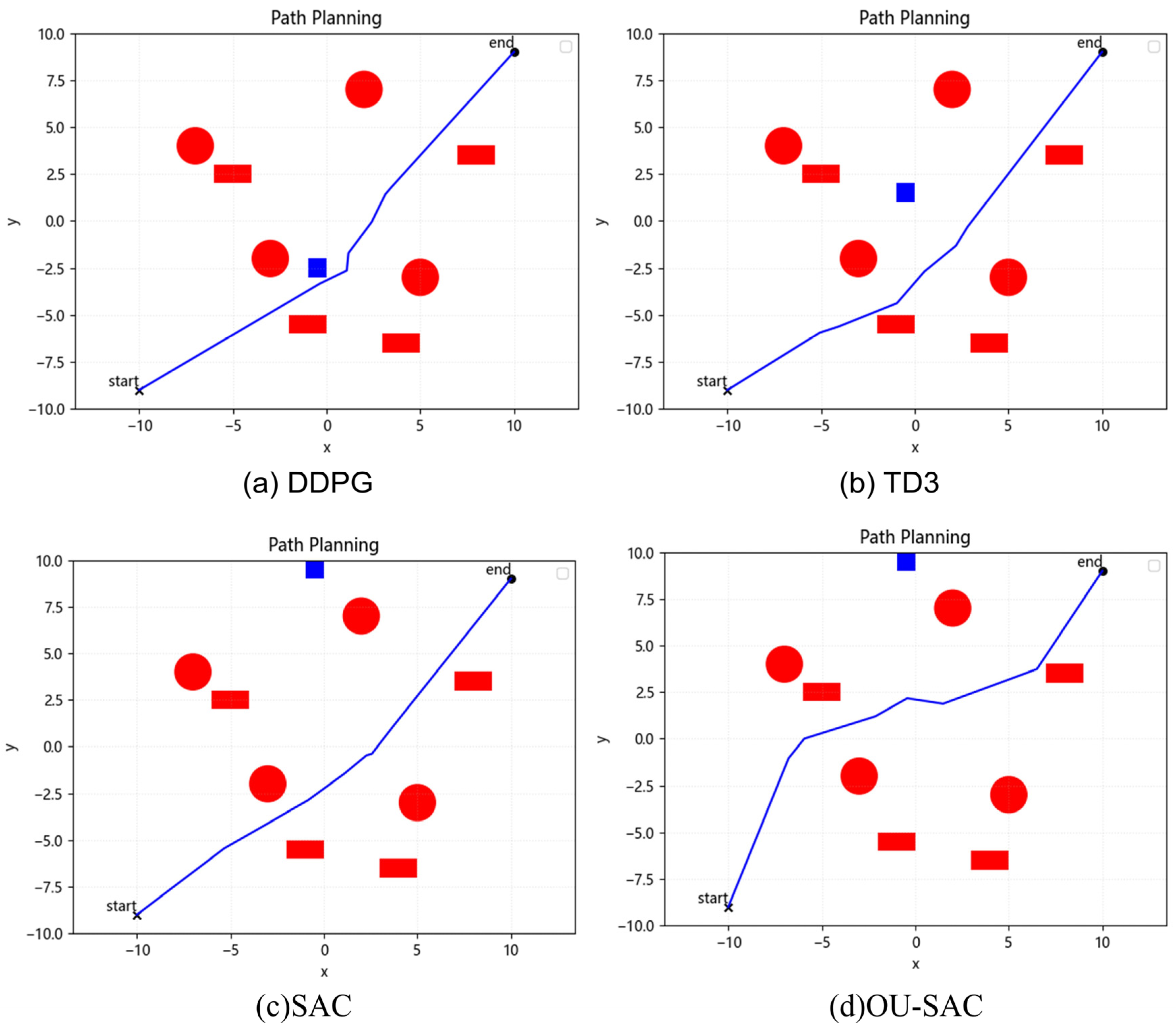 Electronics 13 02479 g016a