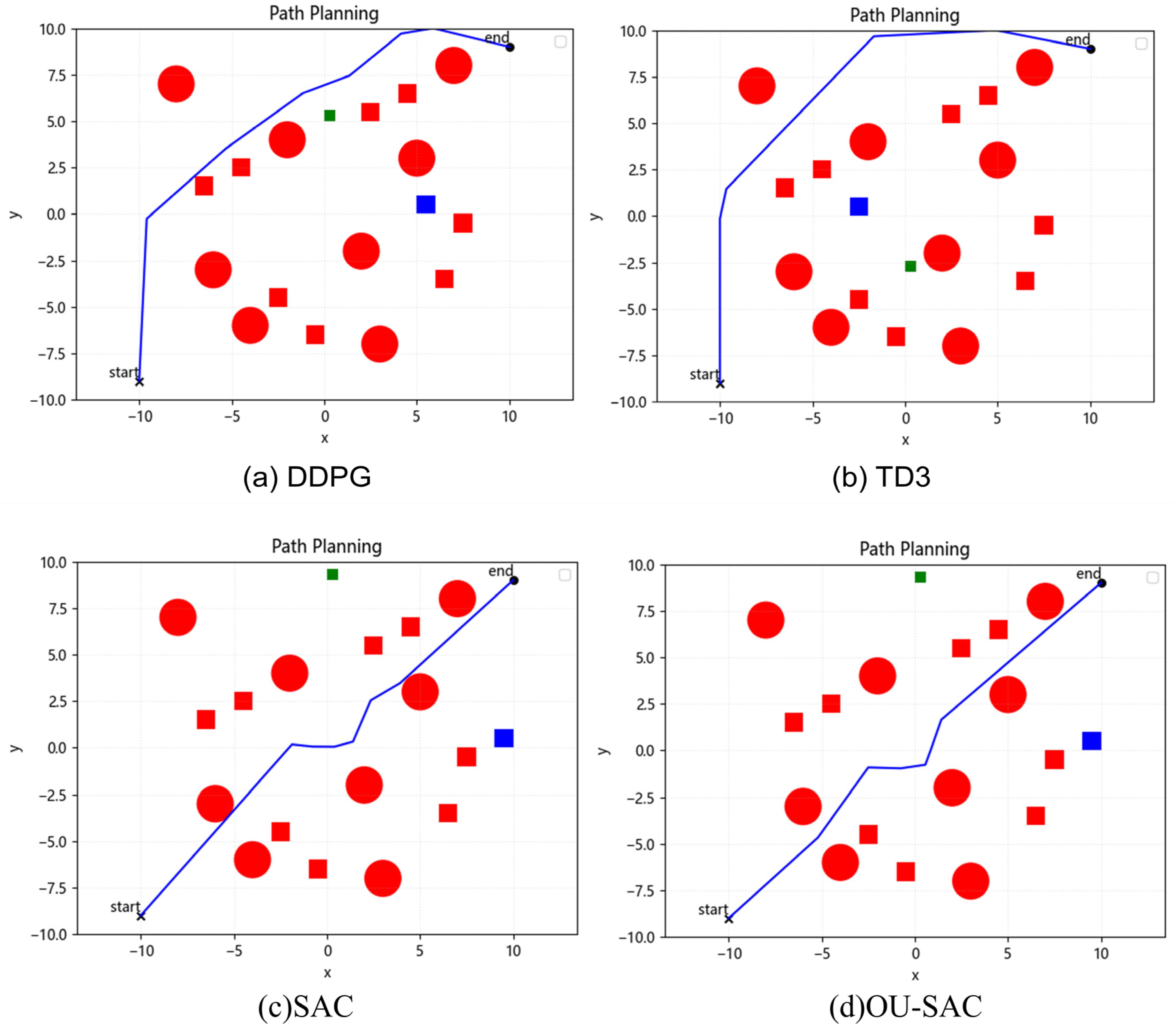 Electronics 13 02479 g019a