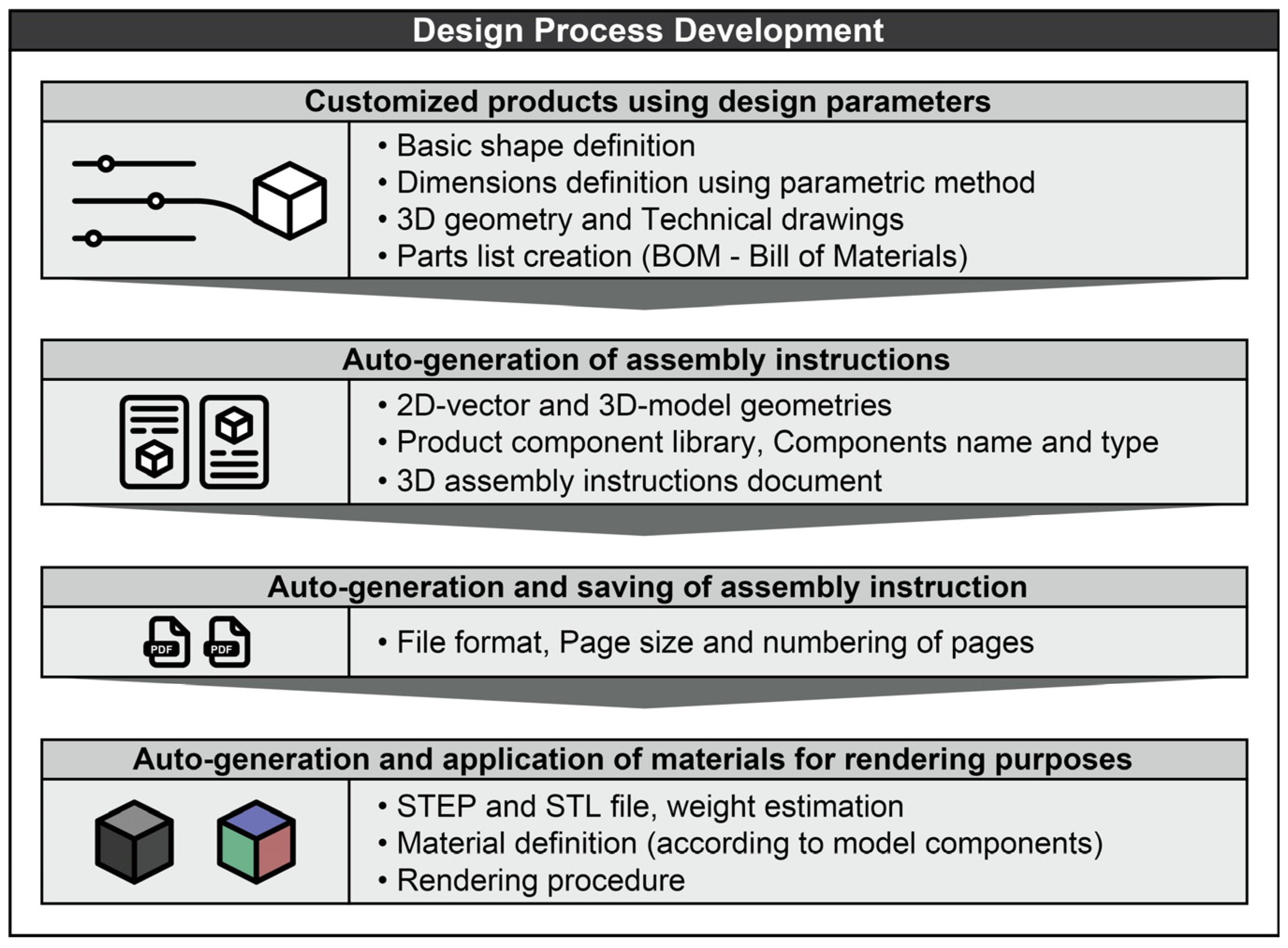 Electronics 13 02483 g001