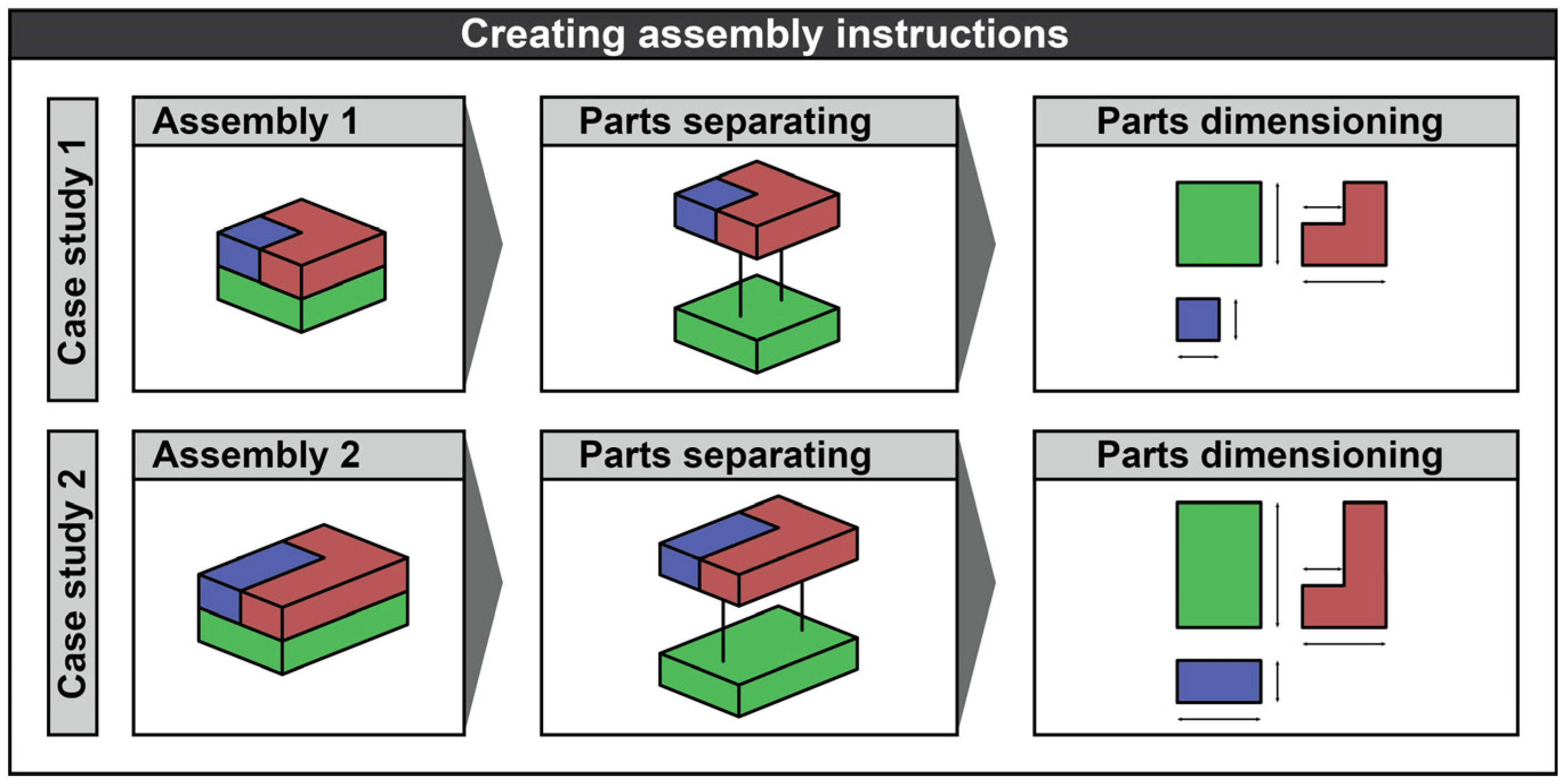 Electronics 13 02483 g003