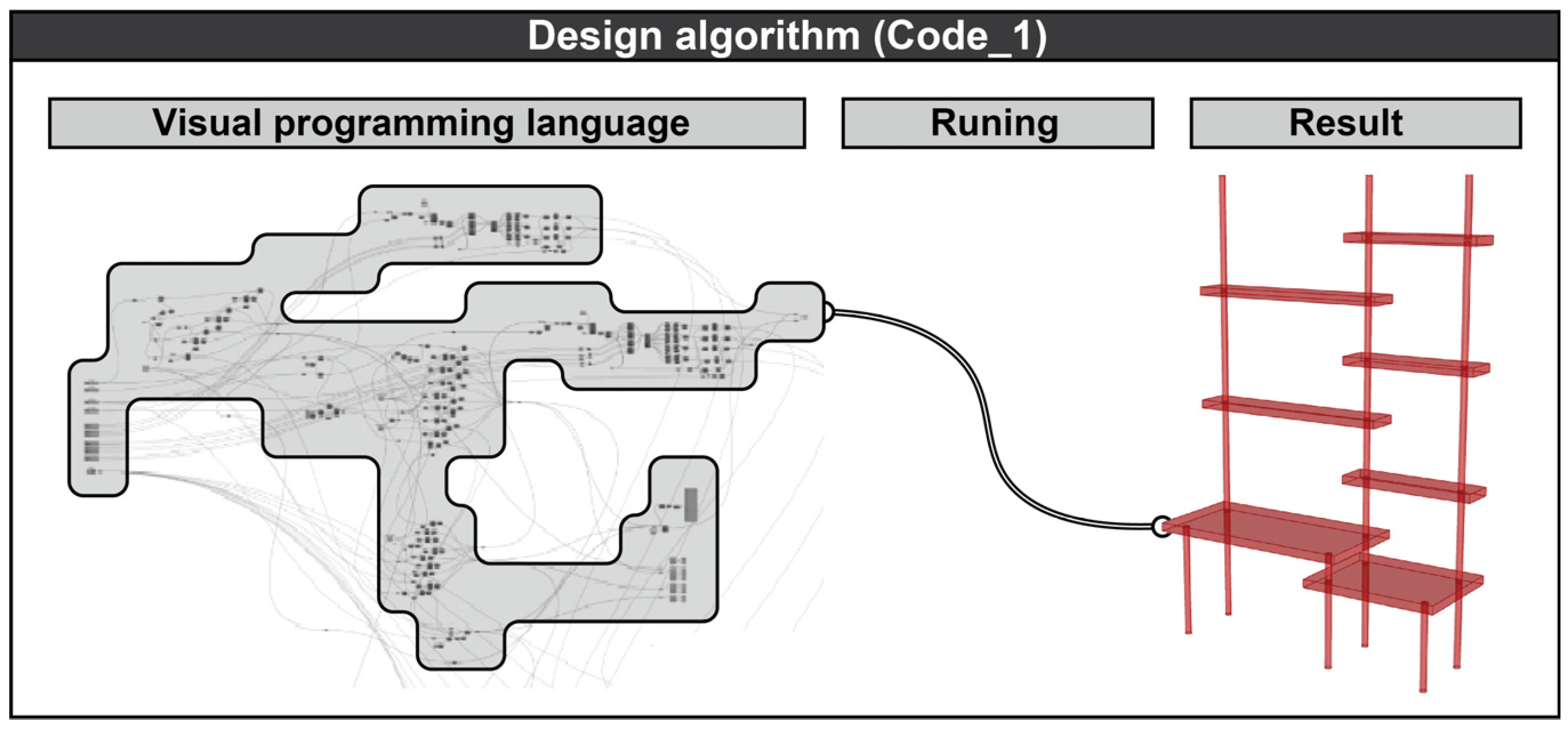 Electronics 13 02483 g004