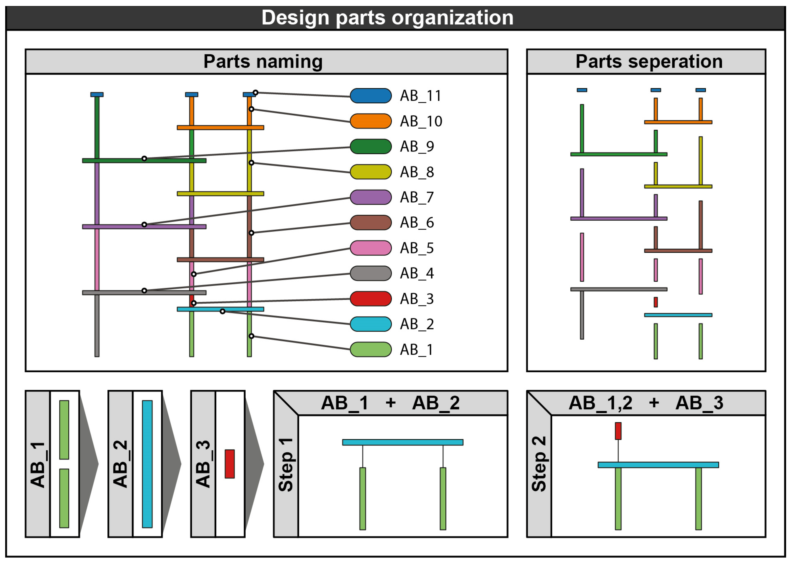 Electronics 13 02483 g008