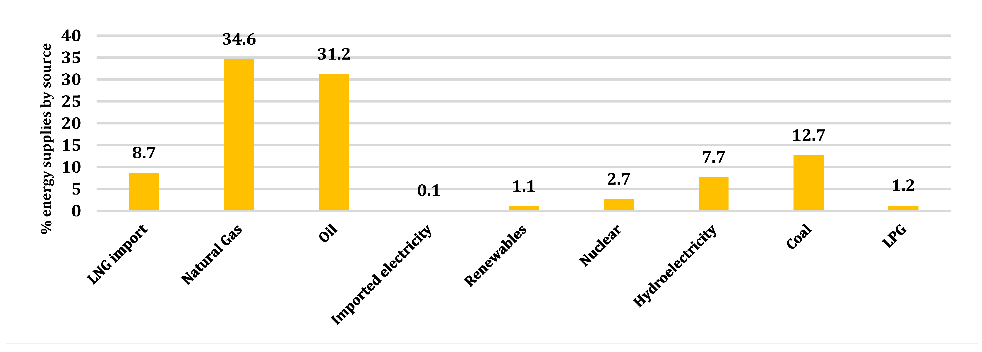 Electronics 13 02487 g003