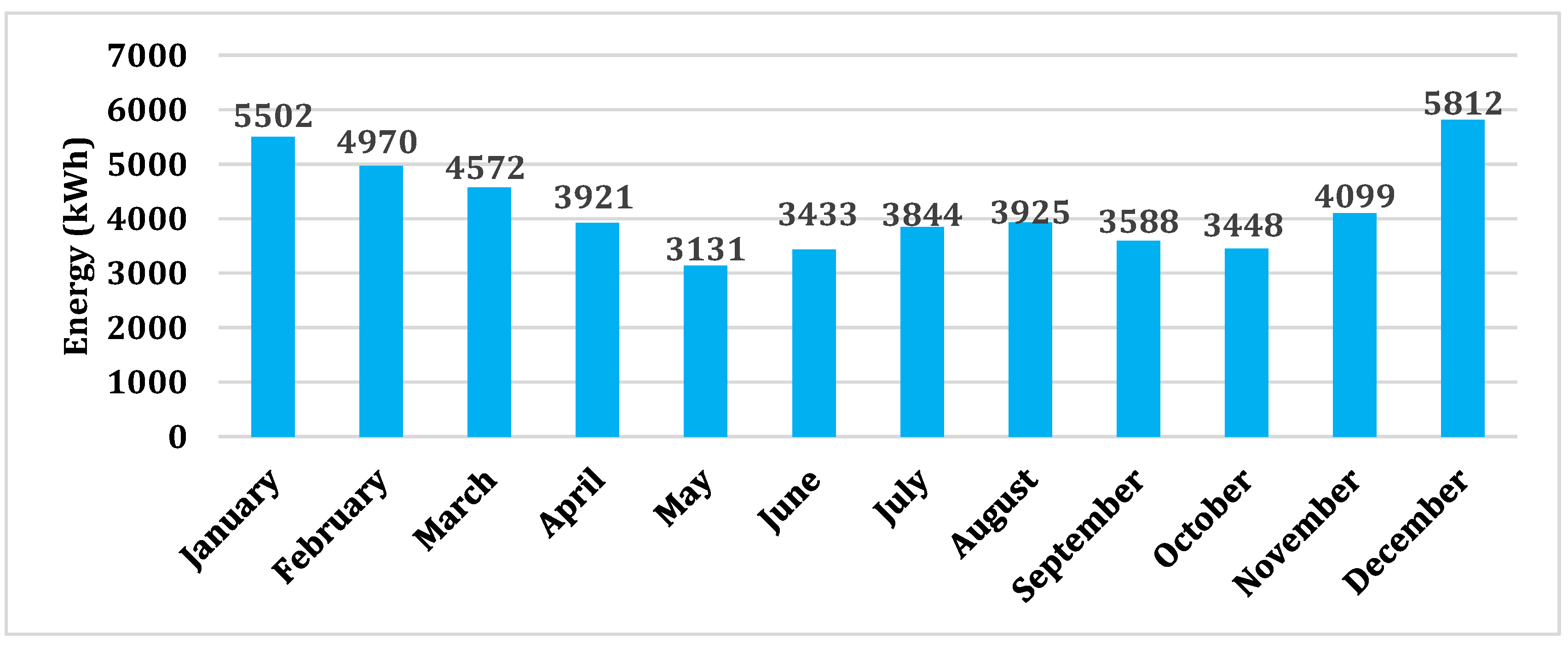 Electronics 13 02487 g009