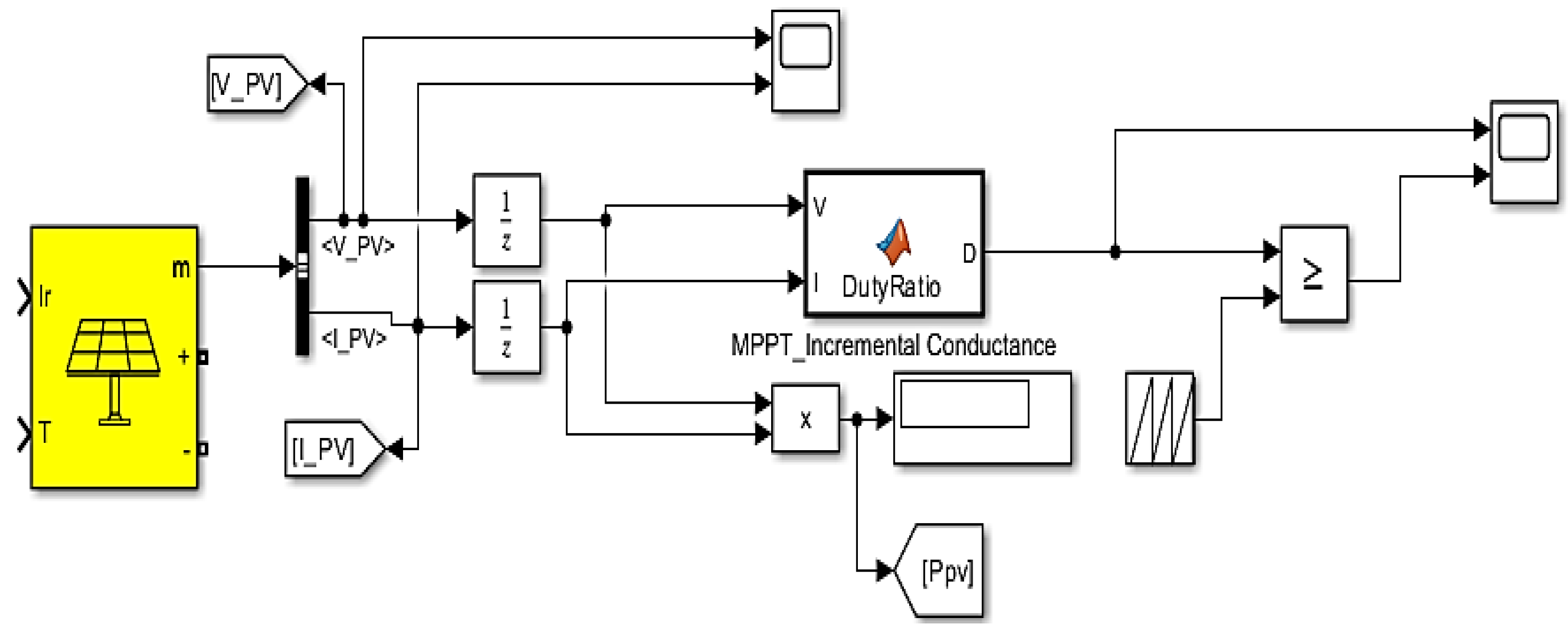 Electronics 13 02487 g013