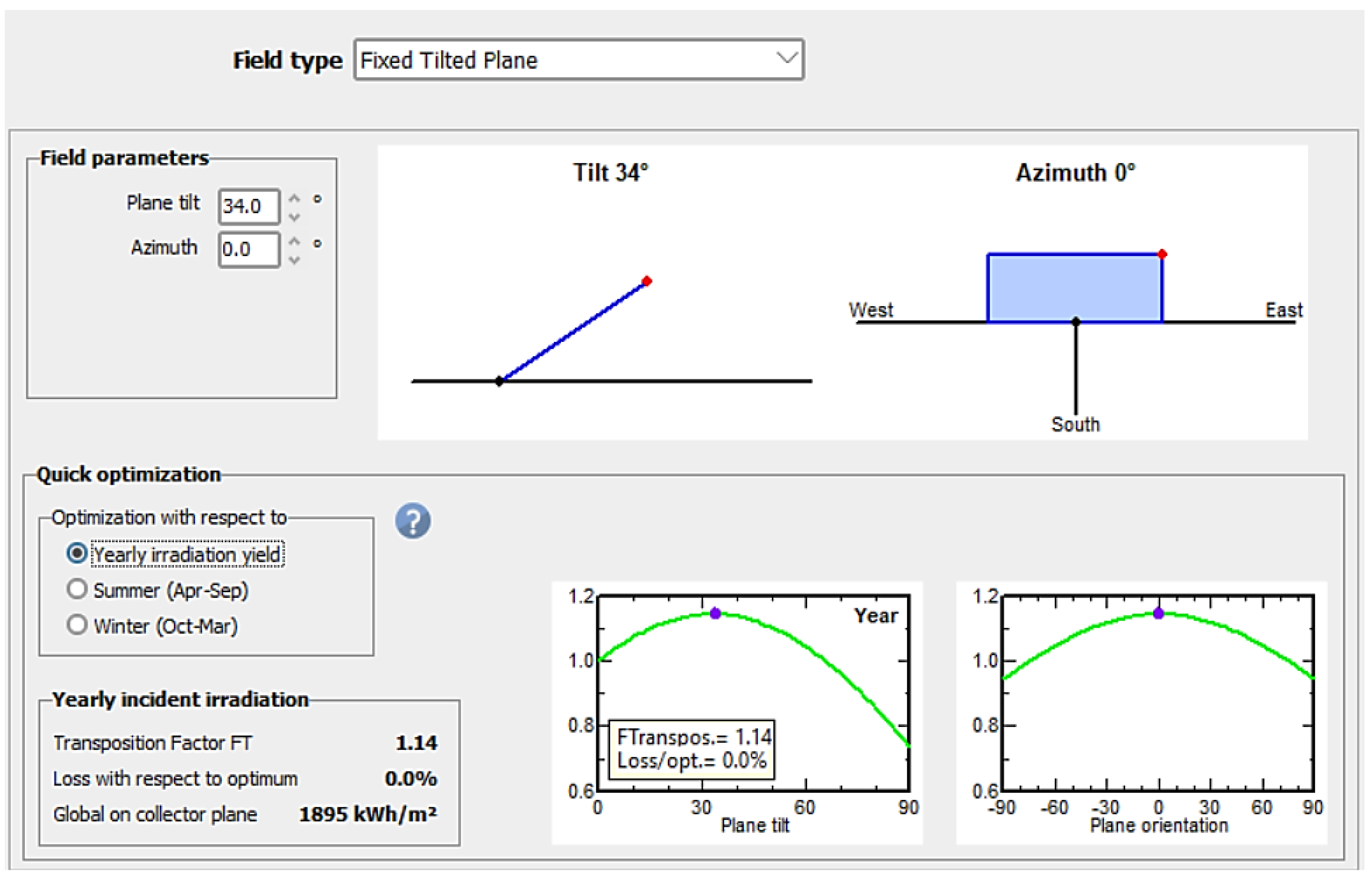 Electronics 13 02487 g018