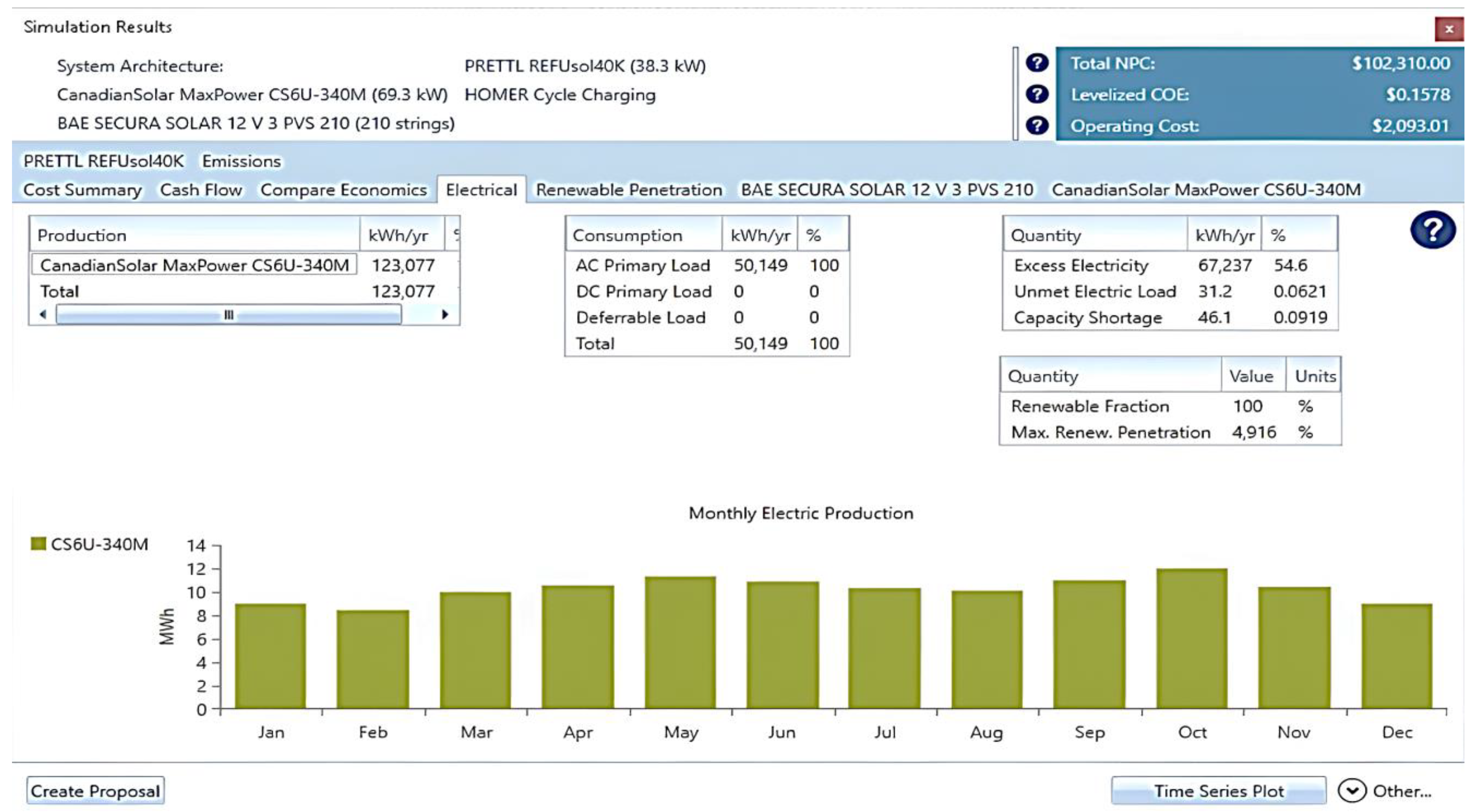 Electronics 13 02487 g022