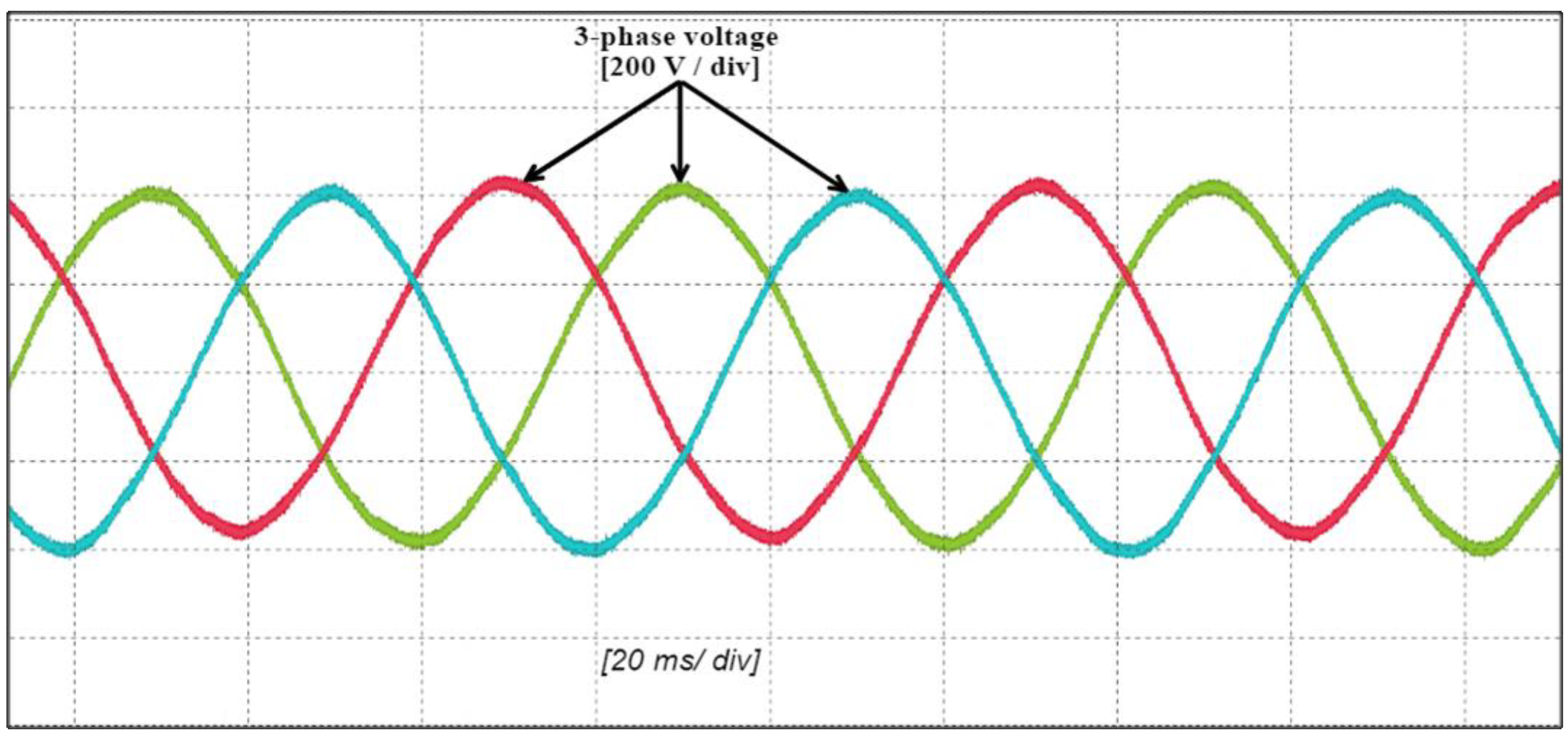 Electronics 13 02487 g029