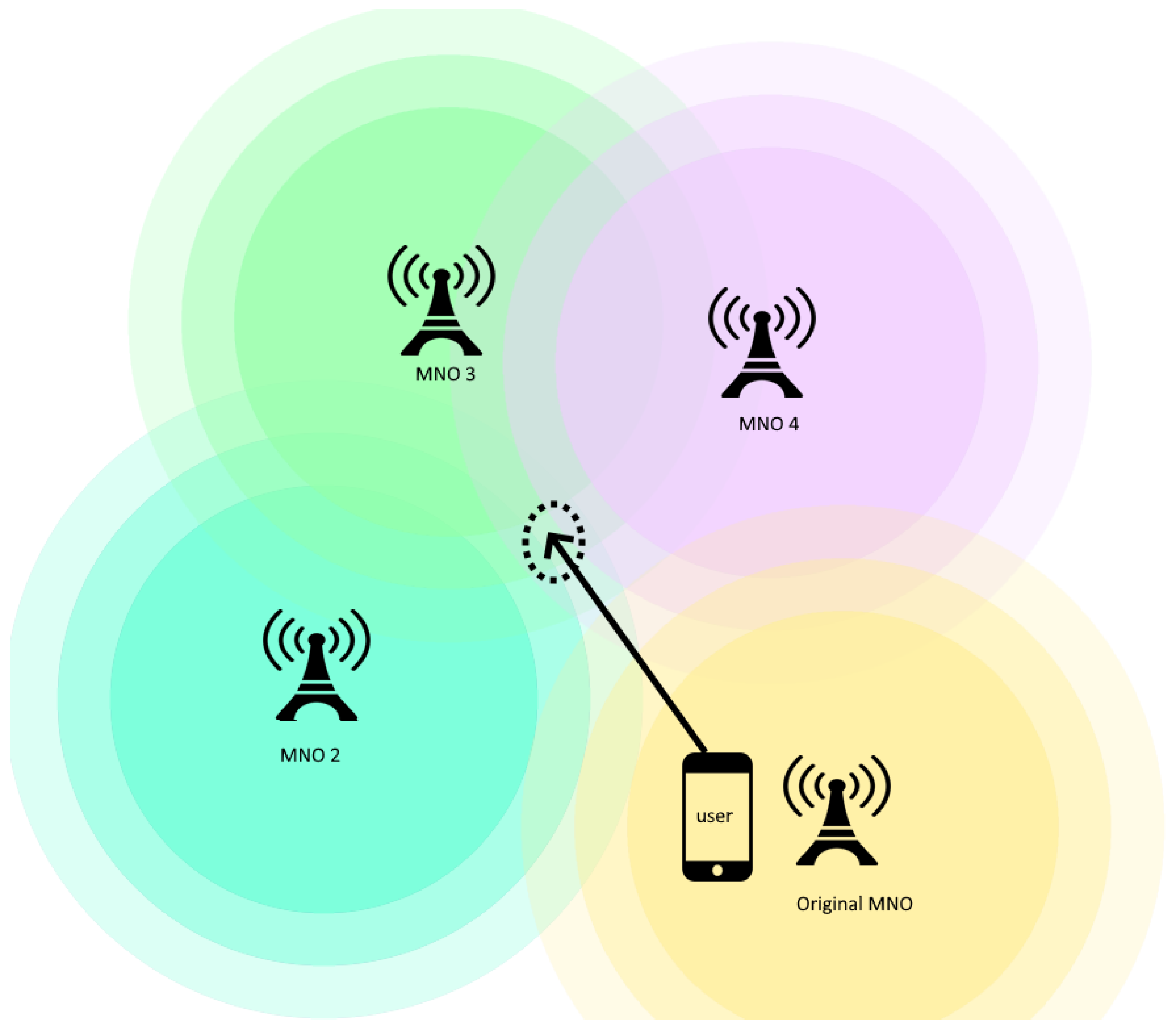 Electronics 13 02488 g001