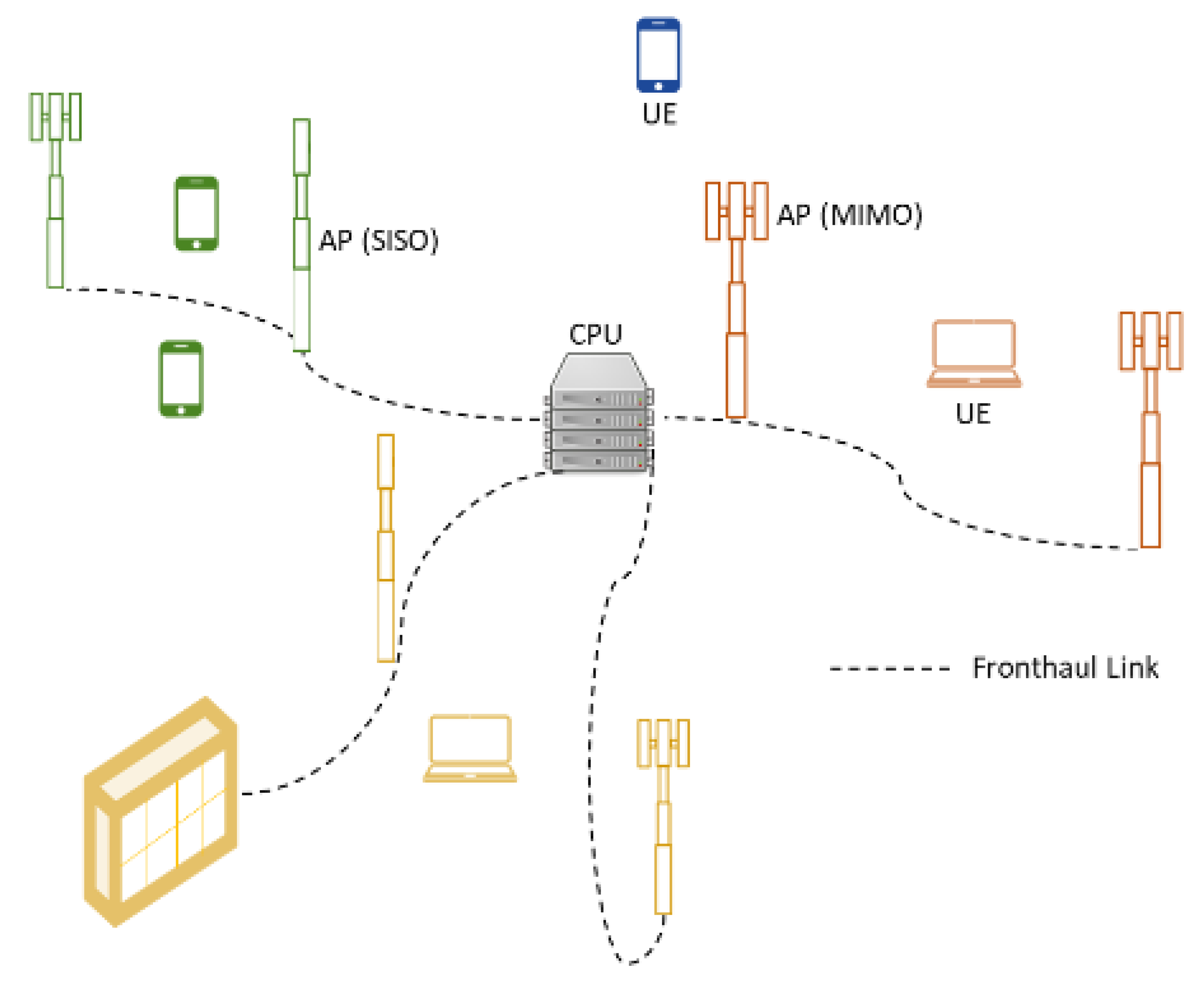 Electronics 13 02489 g001