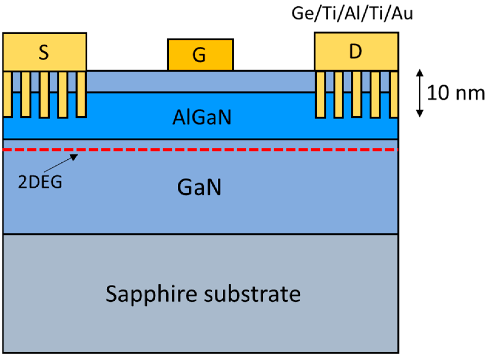 Electronics 13 02490 g002